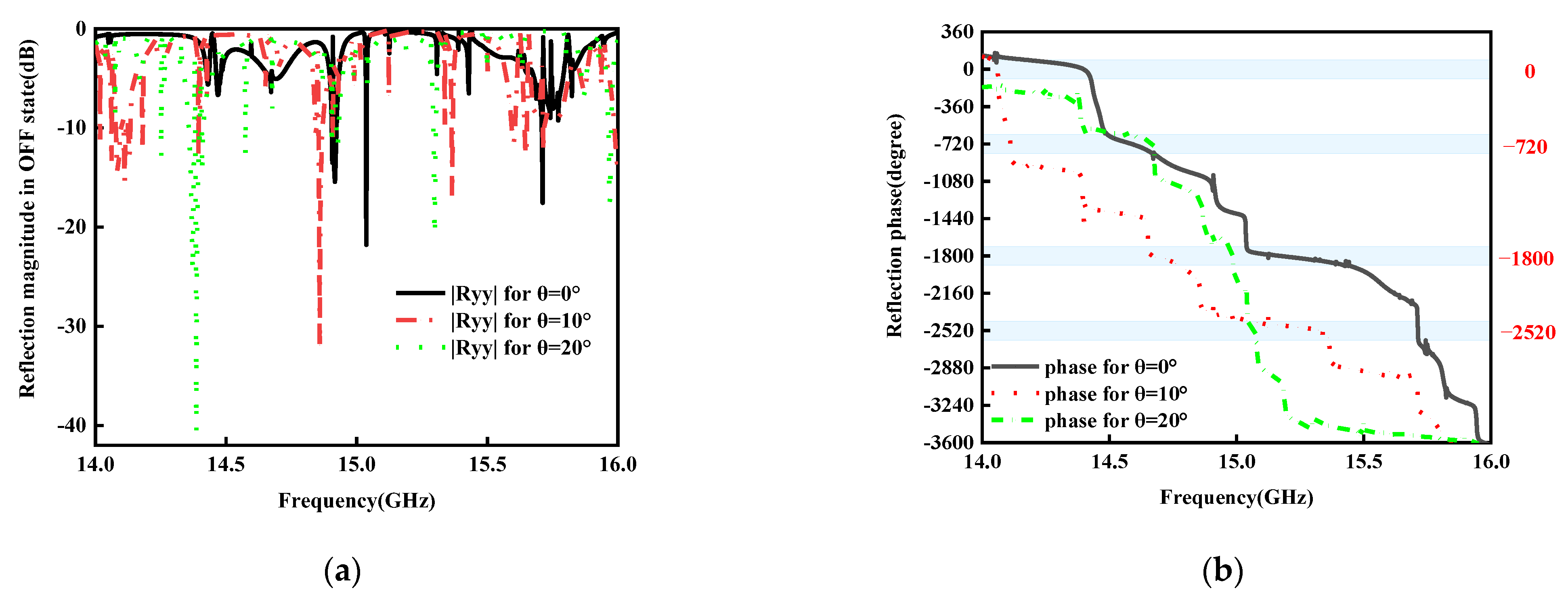 Micromachines 15 01282 g011