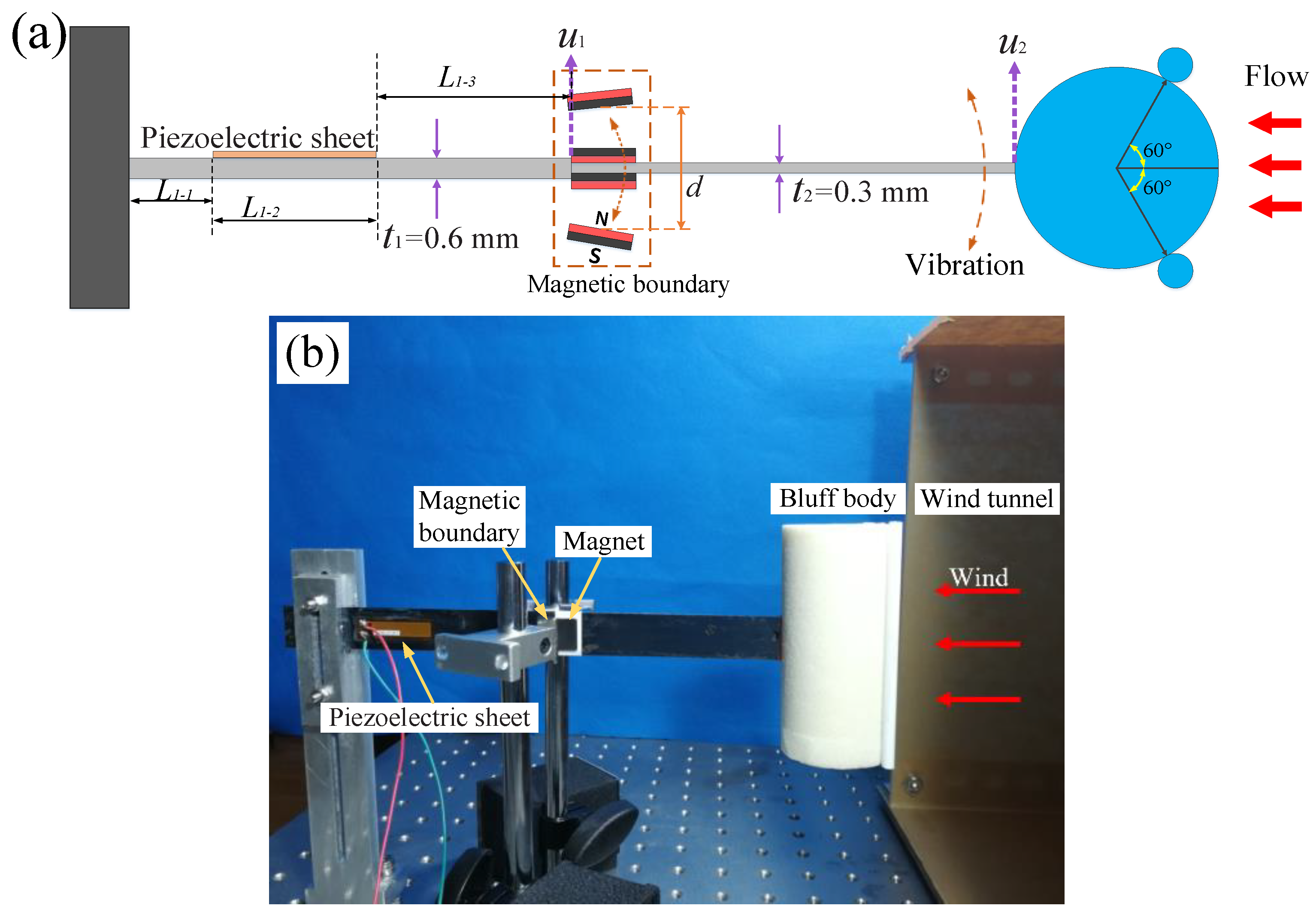 Micromachines 15 01286 g001