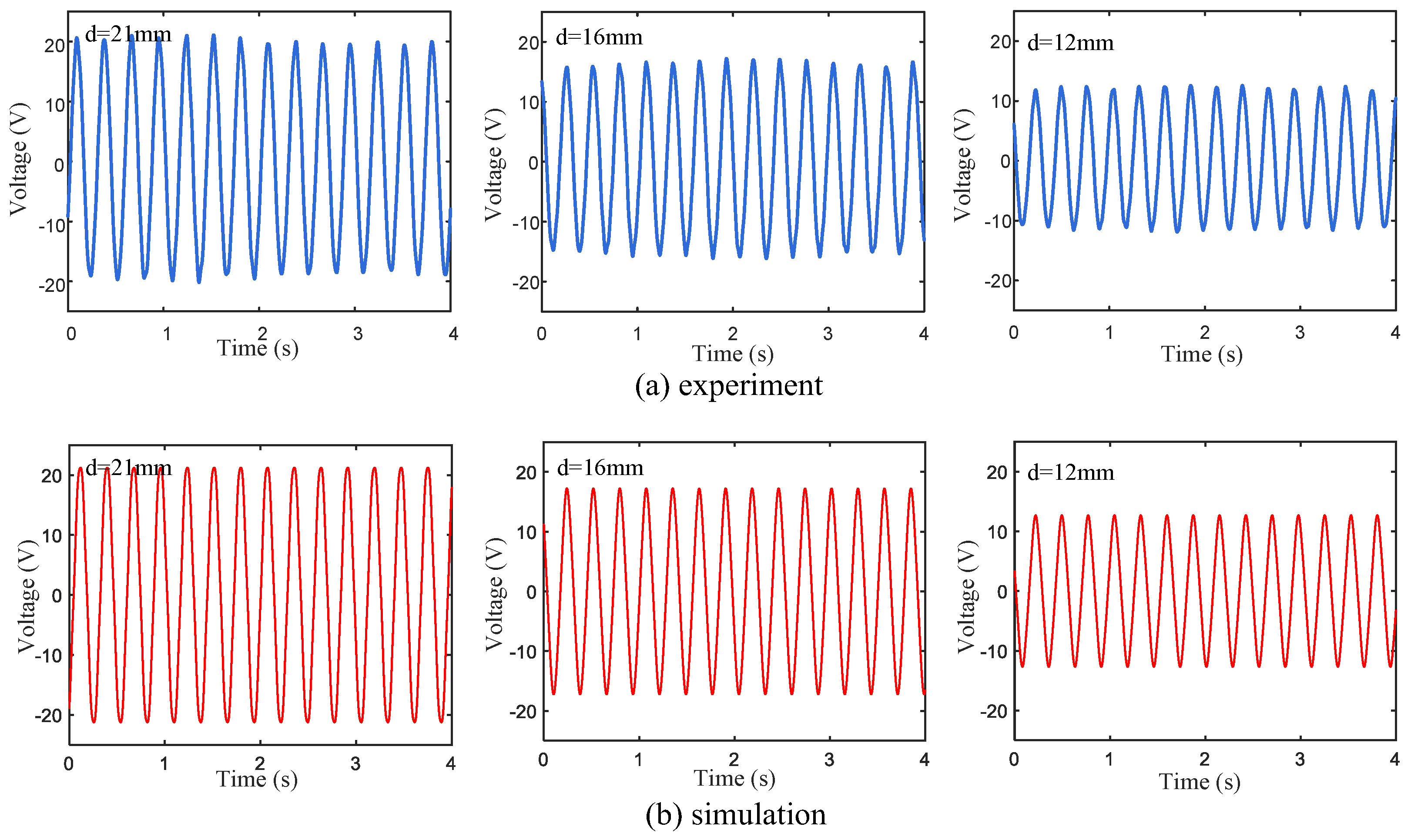 Micromachines 15 01286 g006