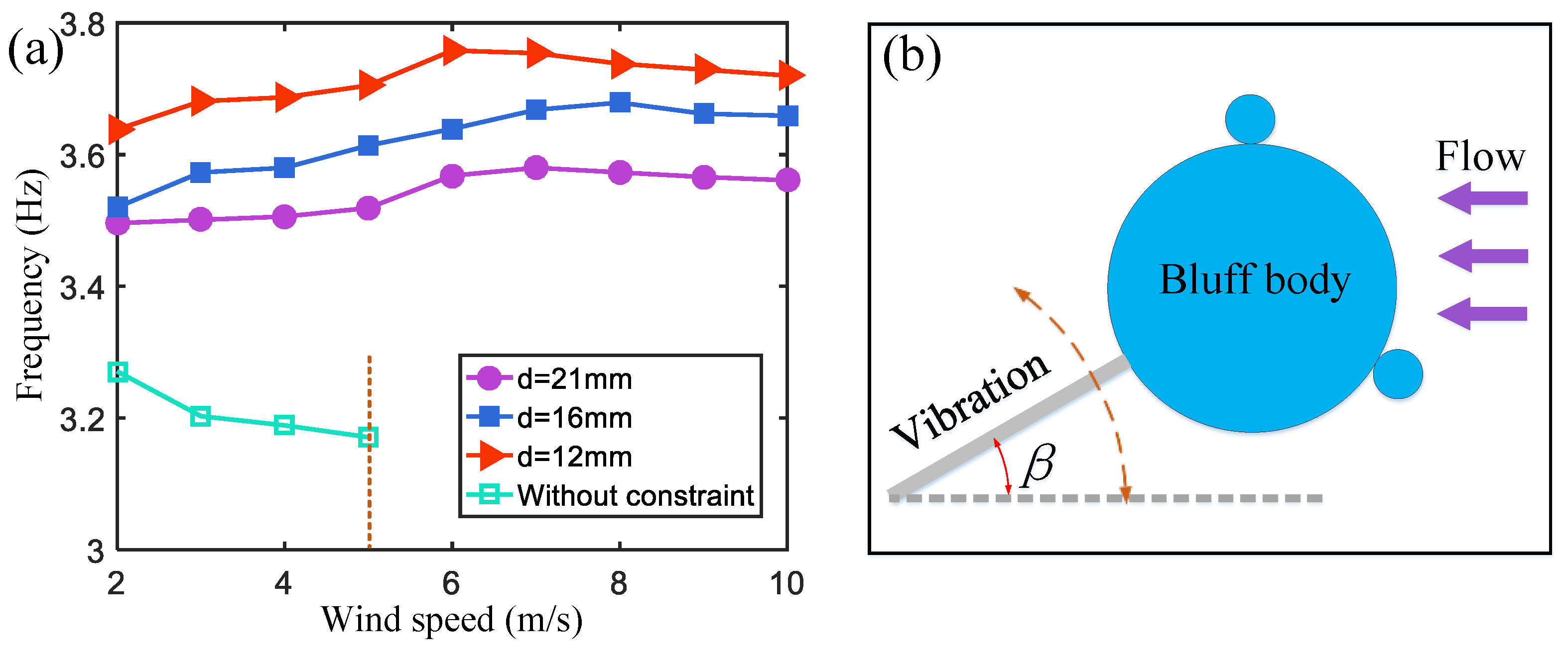 Micromachines 15 01286 g008