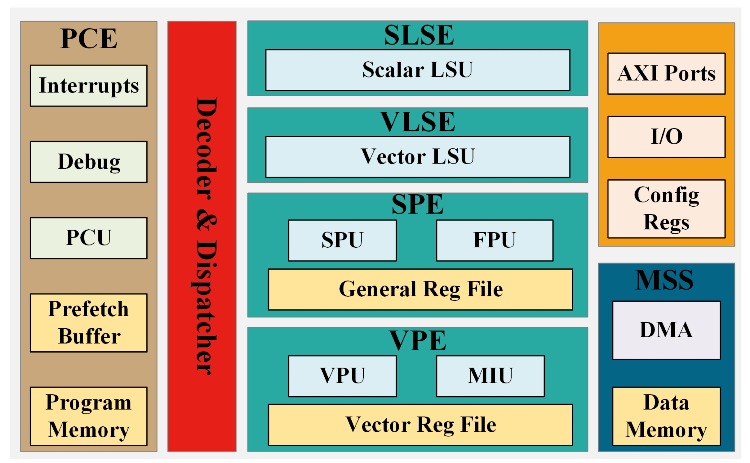 Micromachines 15 01287 g001