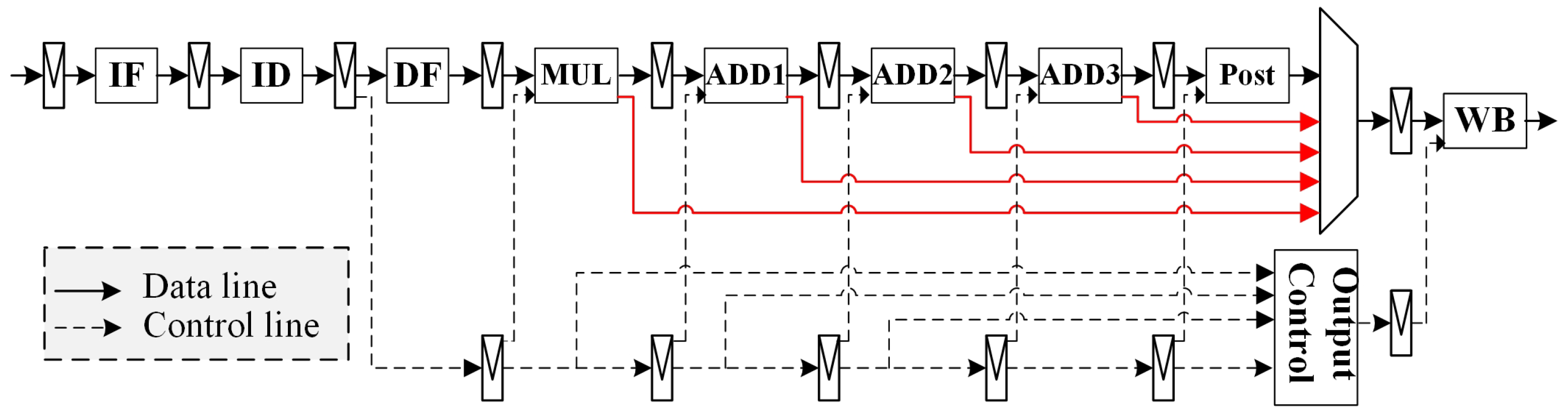 Micromachines 15 01287 g003