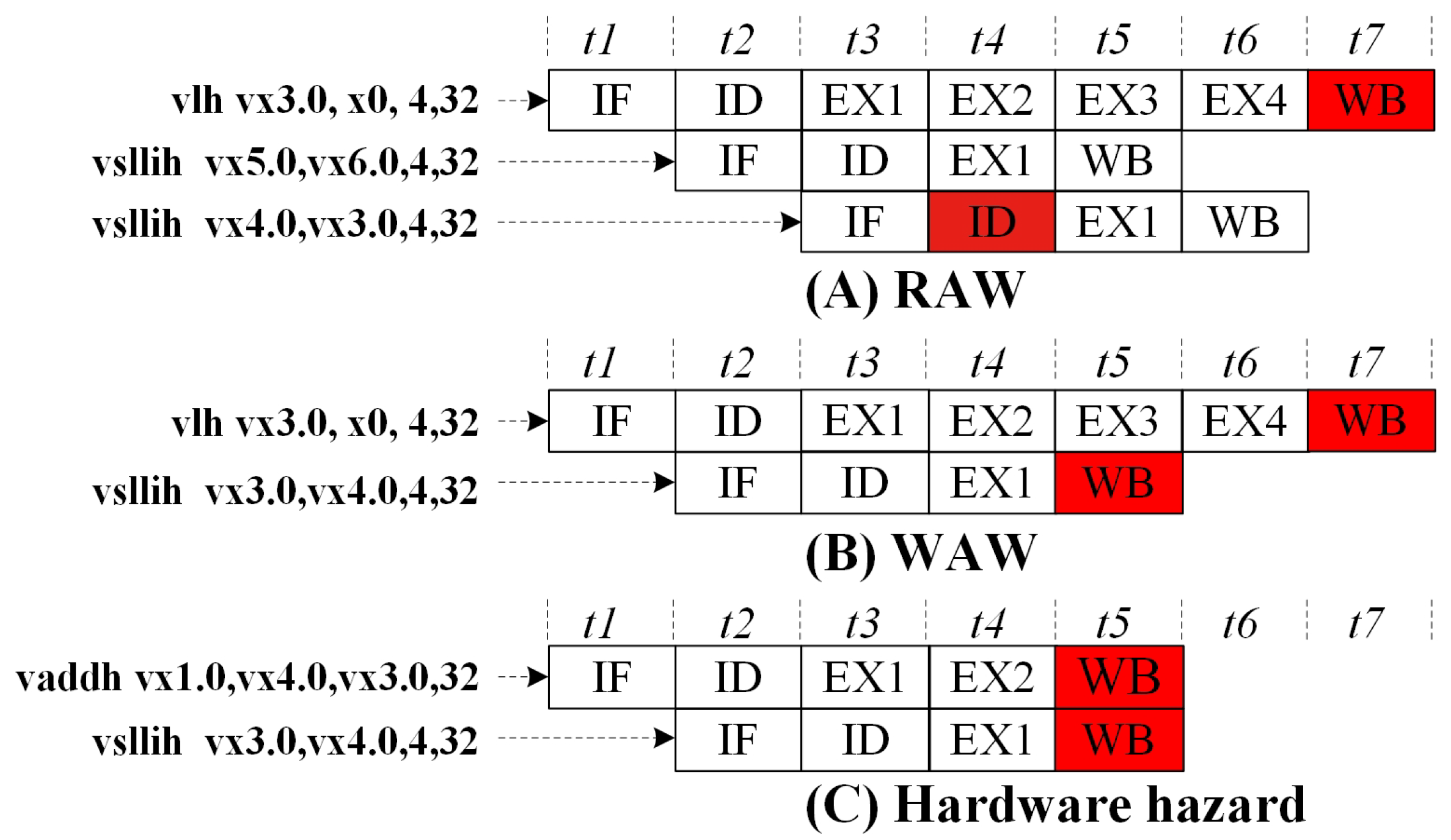 Micromachines 15 01287 g004
