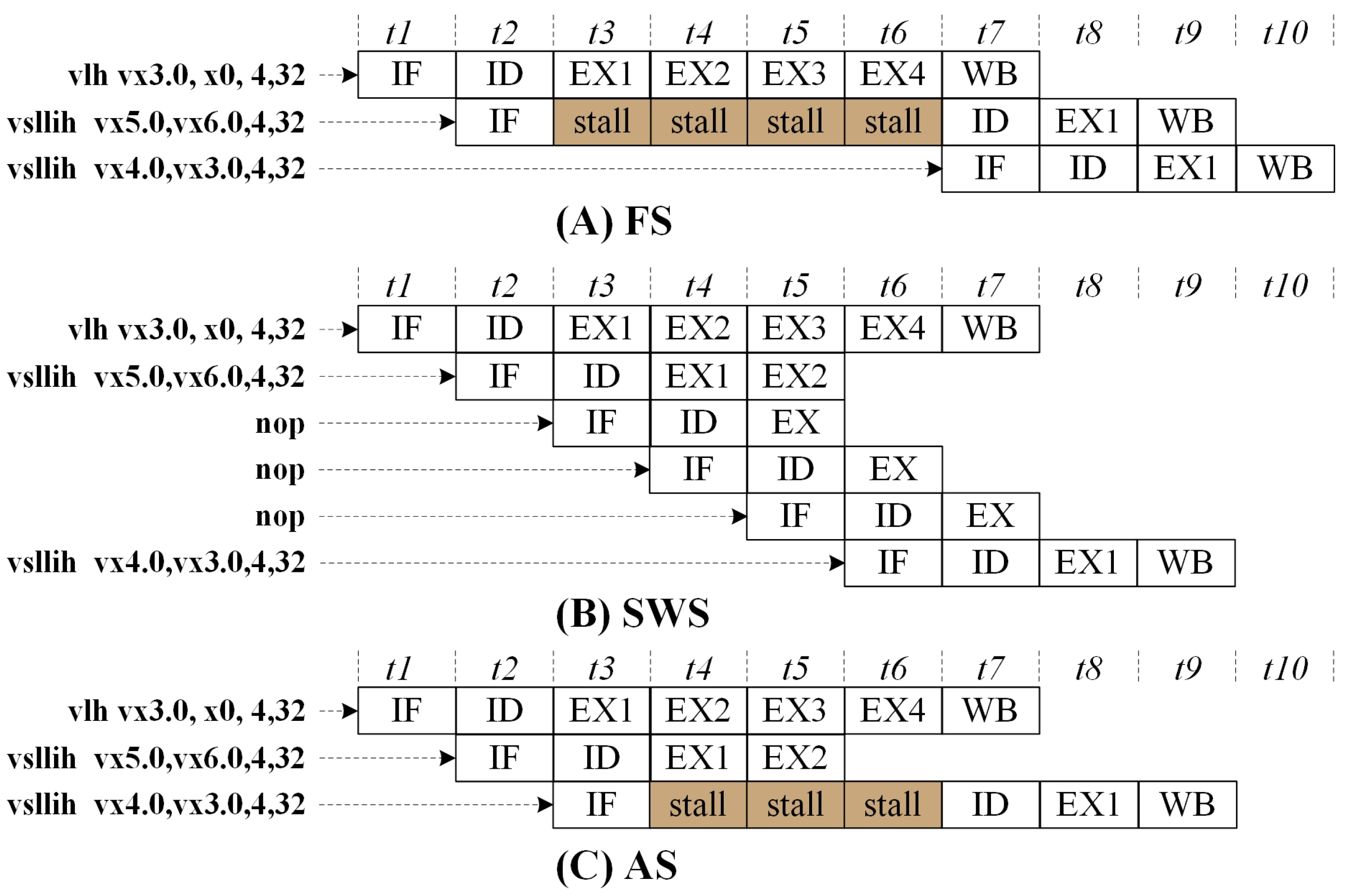 Micromachines 15 01287 g005