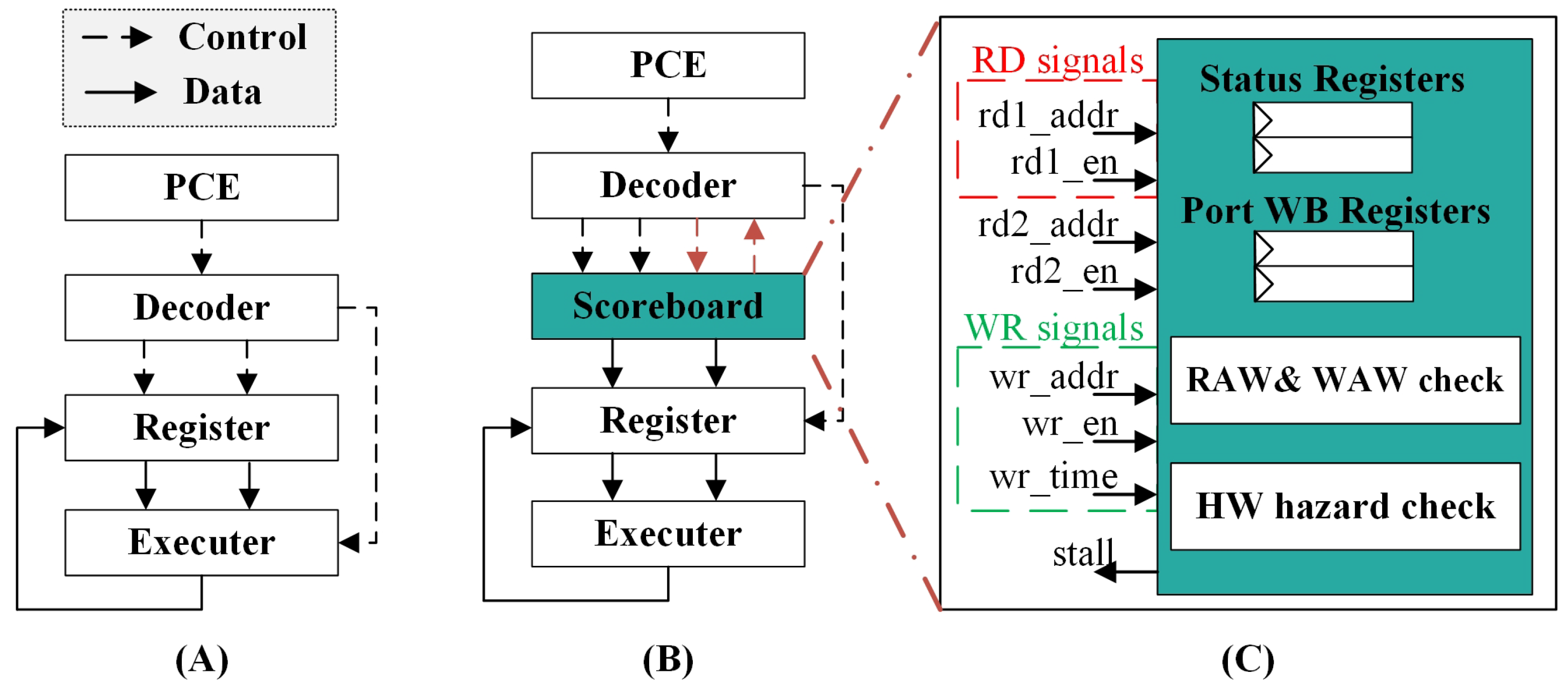 Micromachines 15 01287 g006