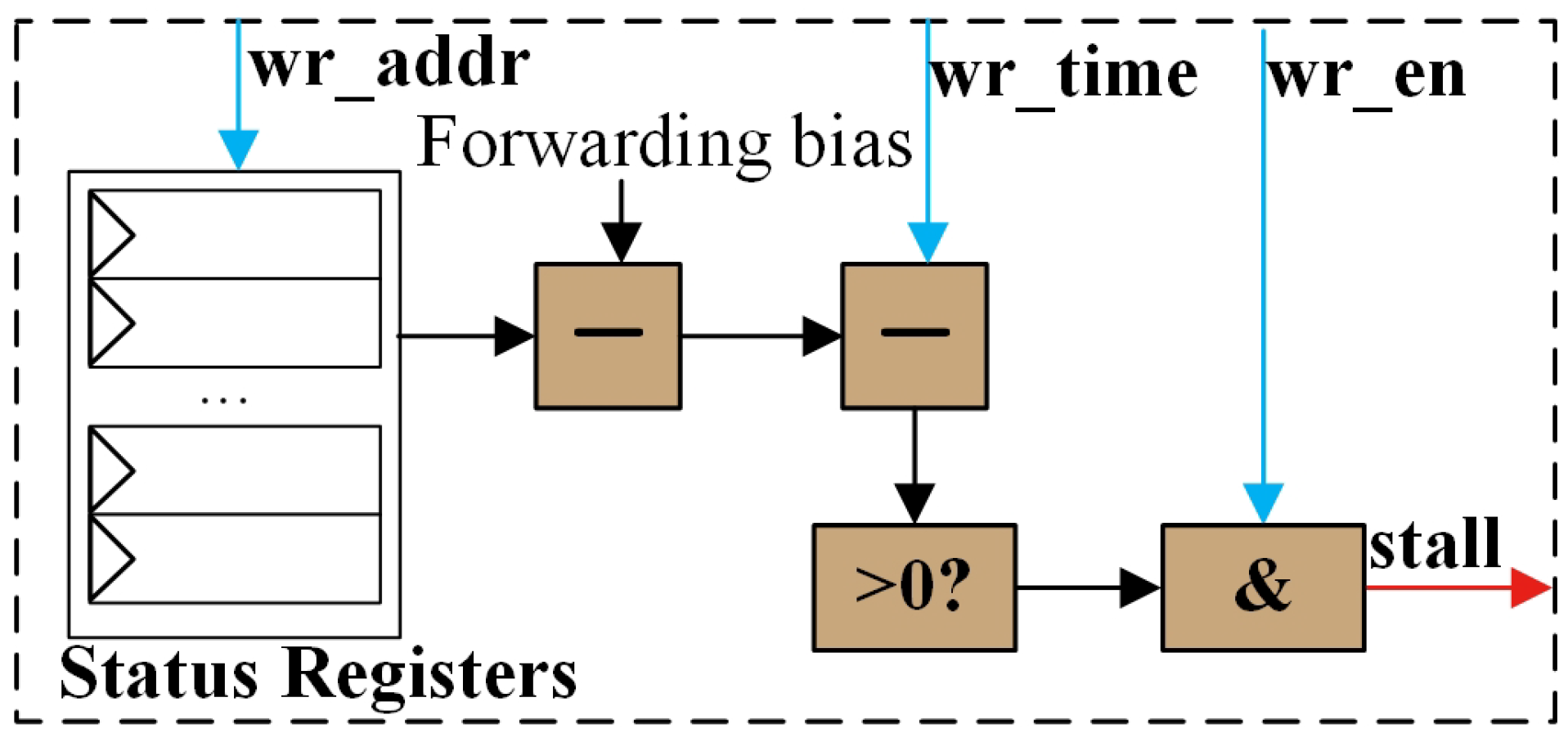 Micromachines 15 01287 g007