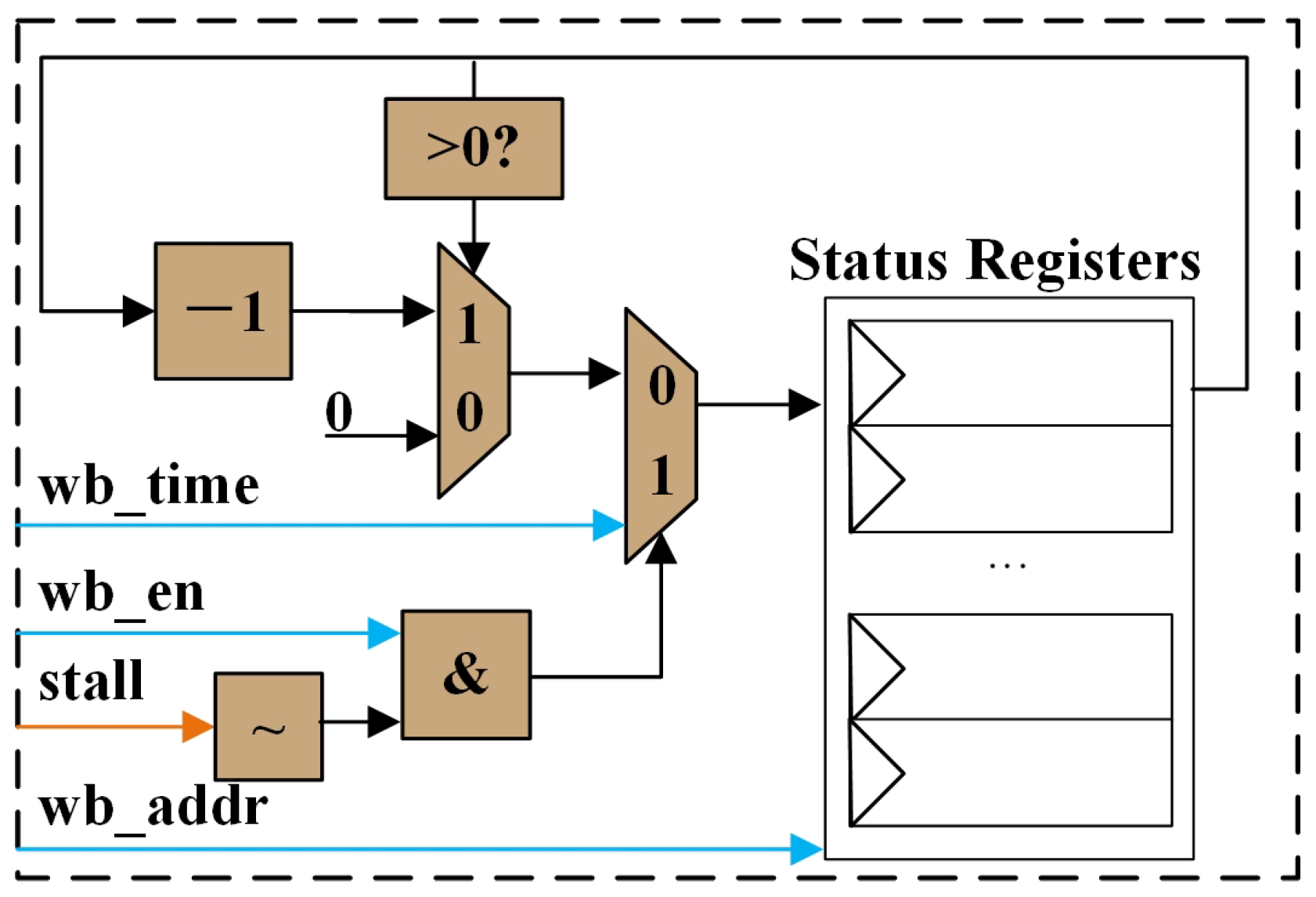 Micromachines 15 01287 g009