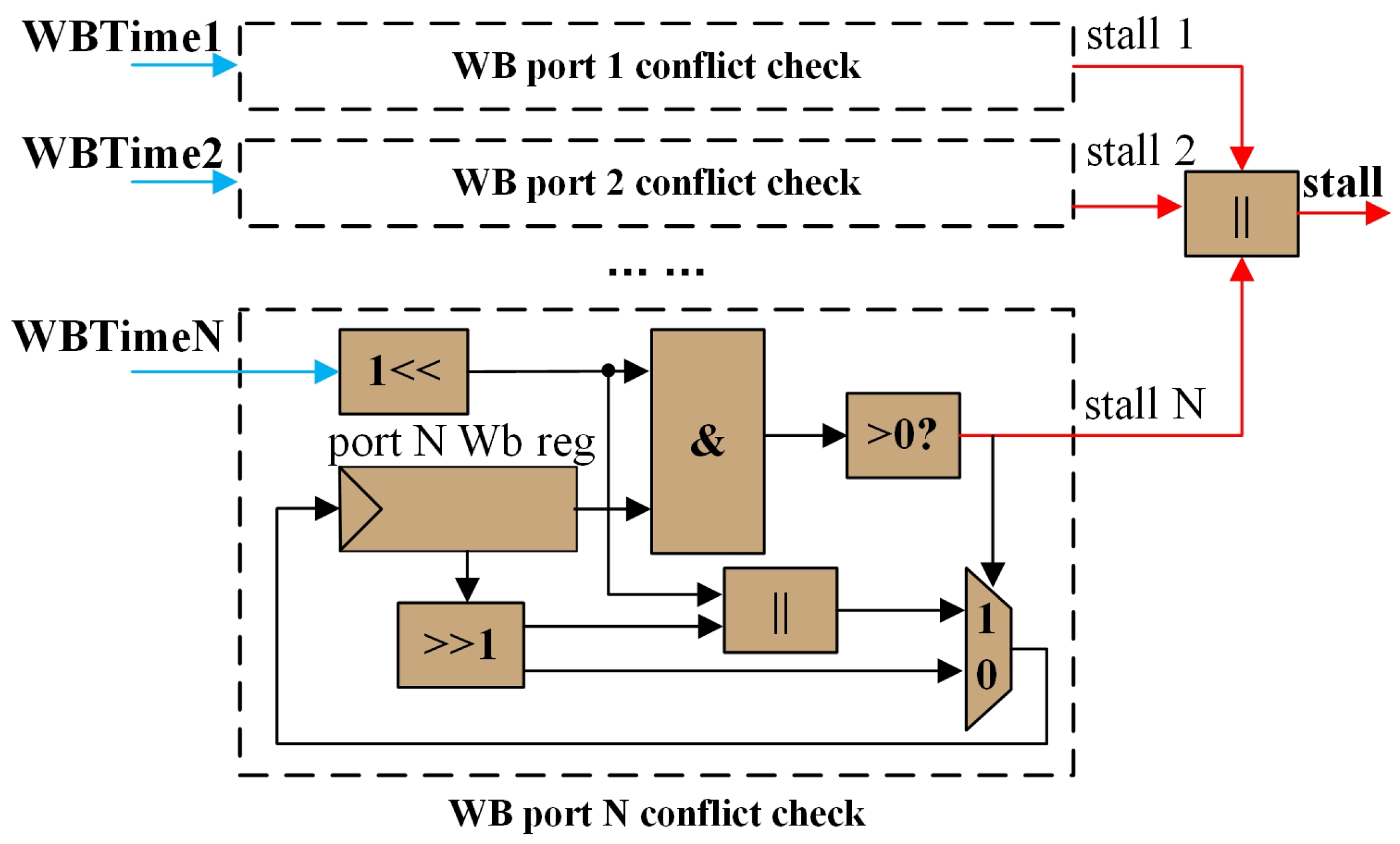 Micromachines 15 01287 g010