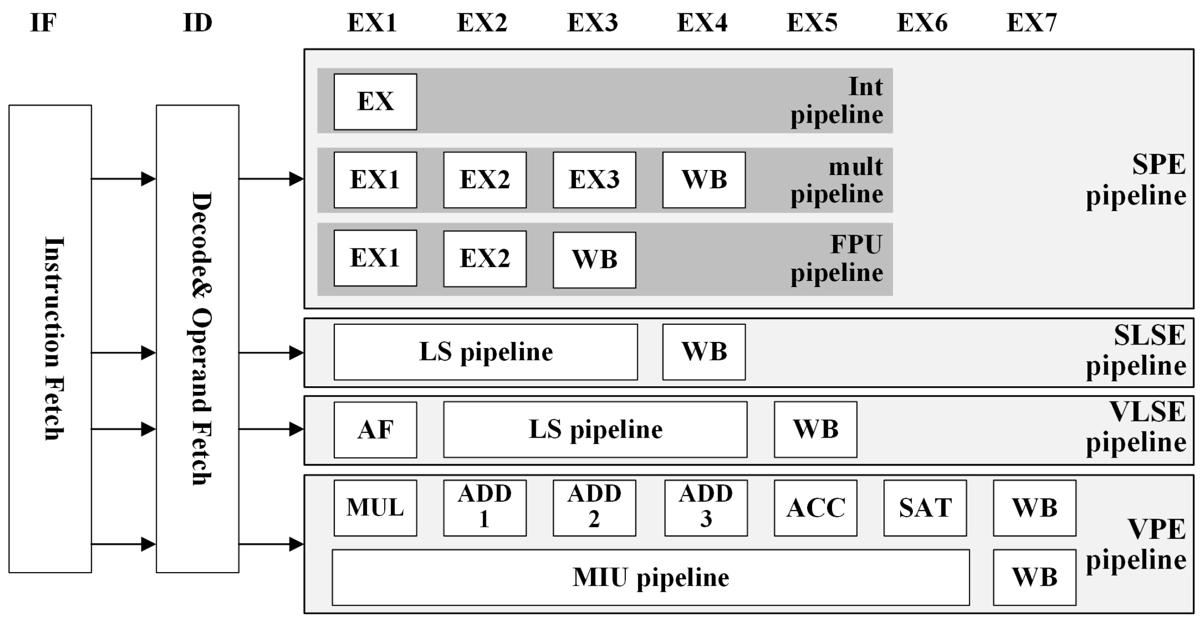 Micromachines 15 01287 g012