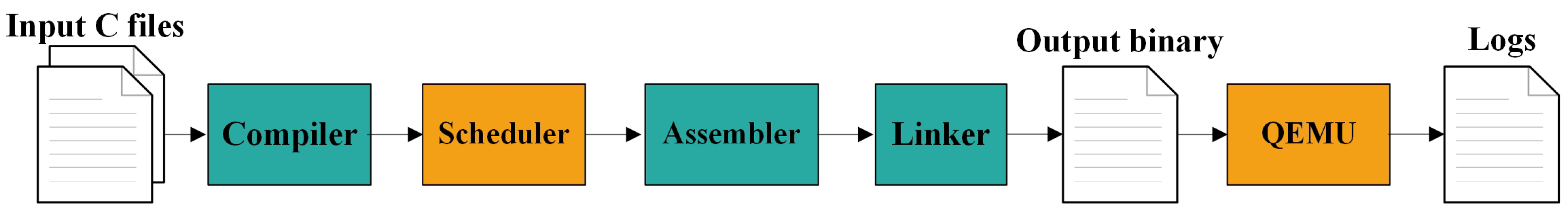 Micromachines 15 01287 g013