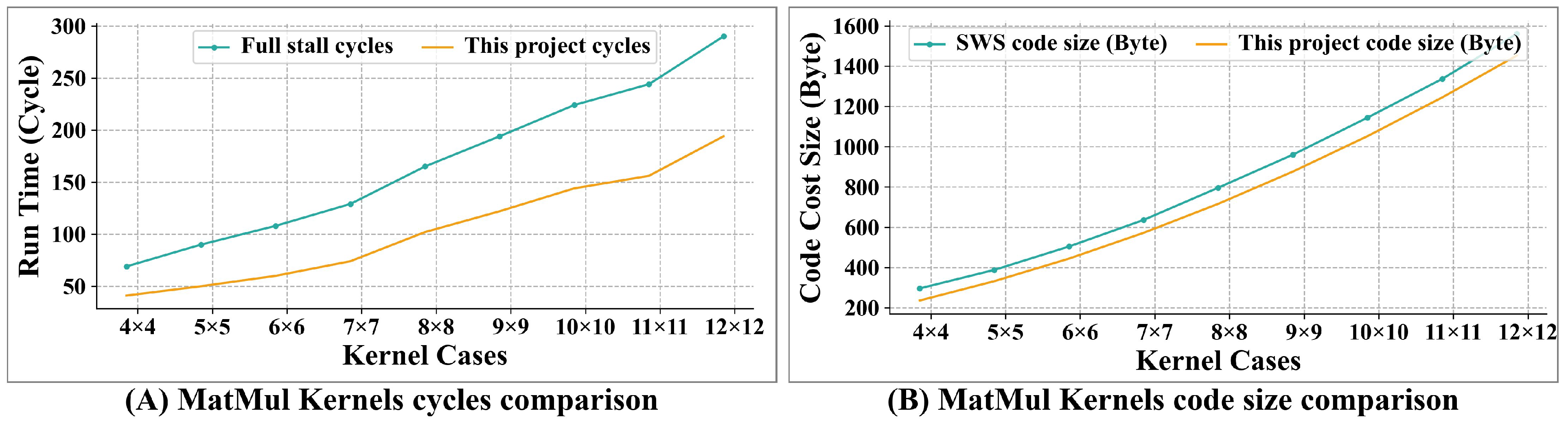 Micromachines 15 01287 g016