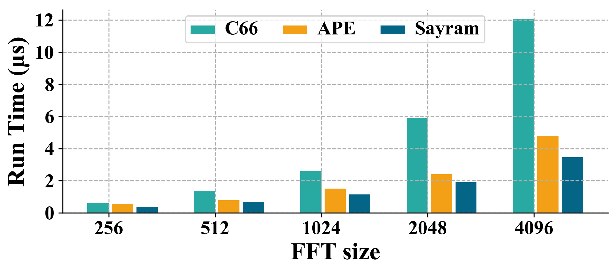 Micromachines 15 01287 g017