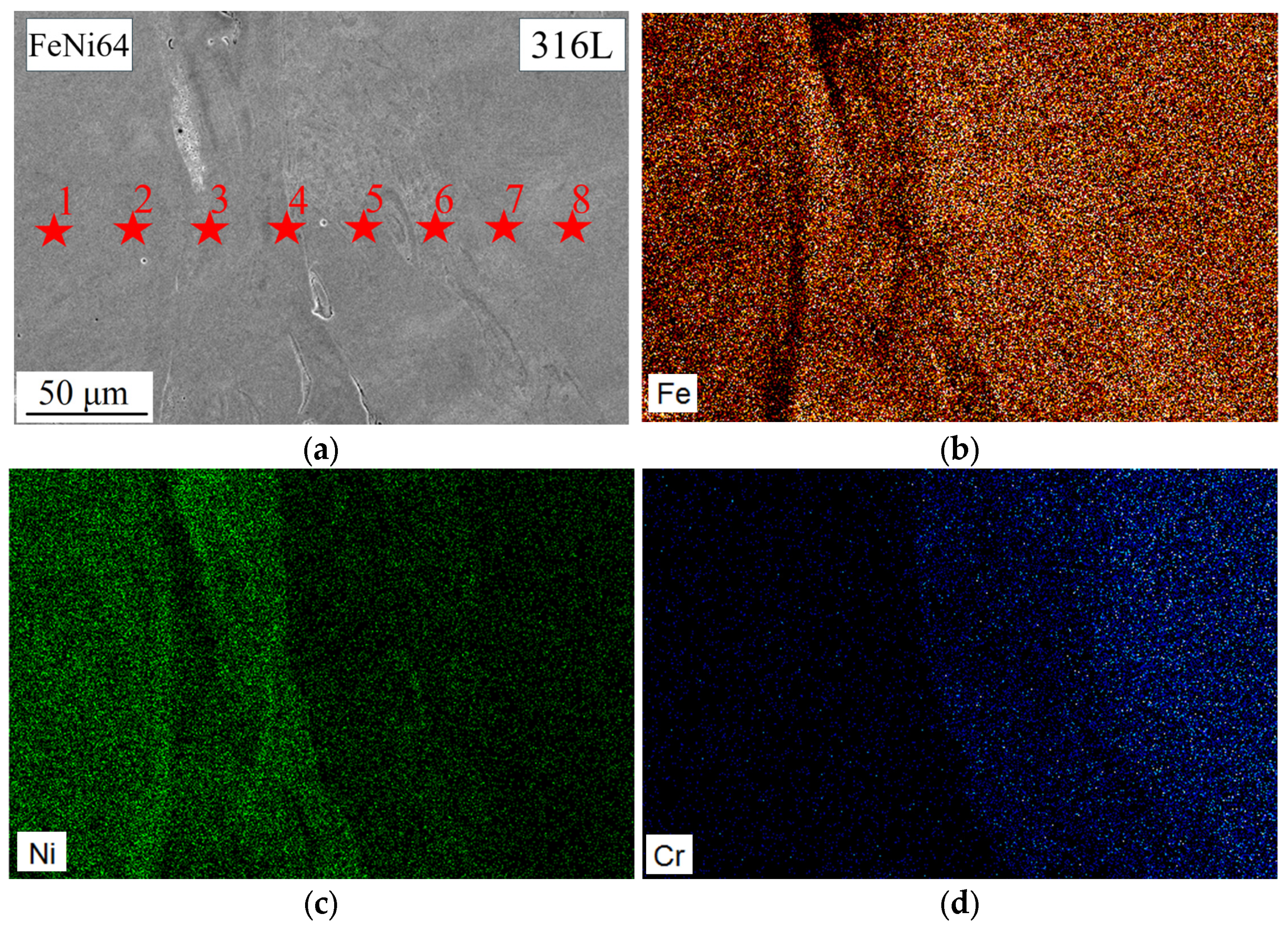 Micromachines 15 01288 g005