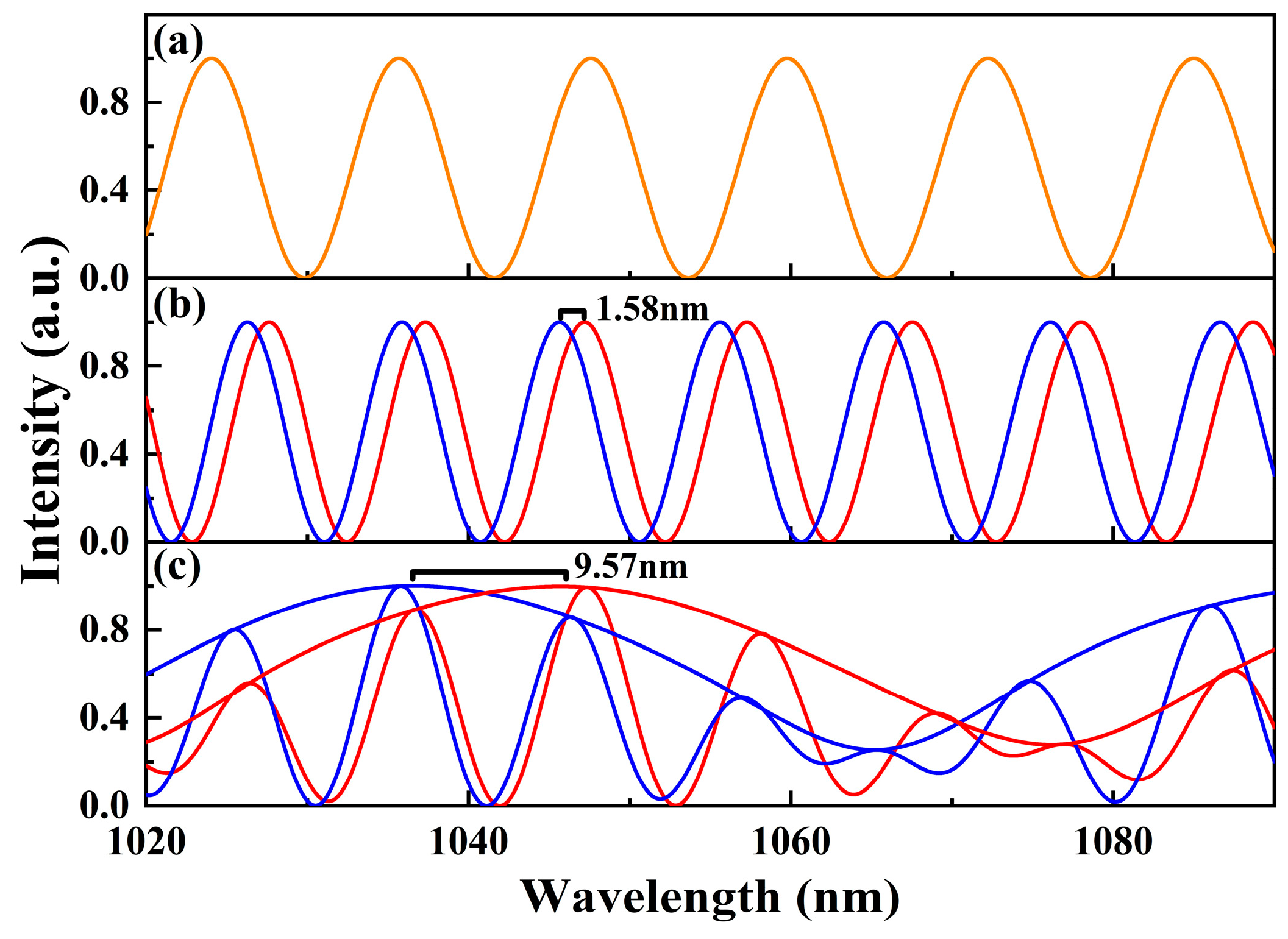 Micromachines 15 01289 g001