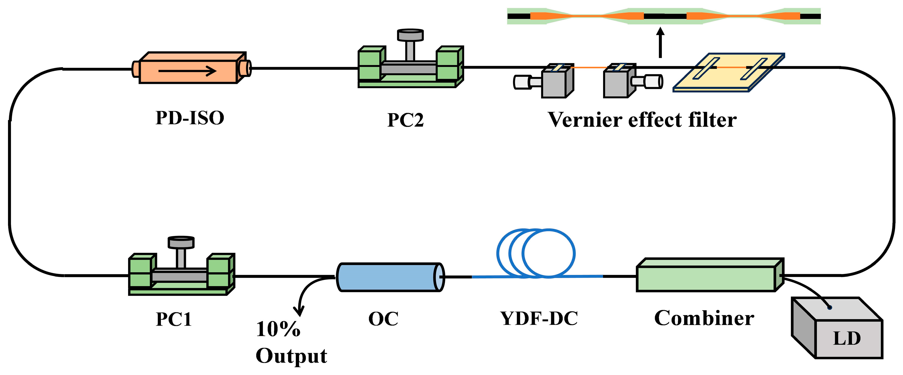 Micromachines 15 01289 g004