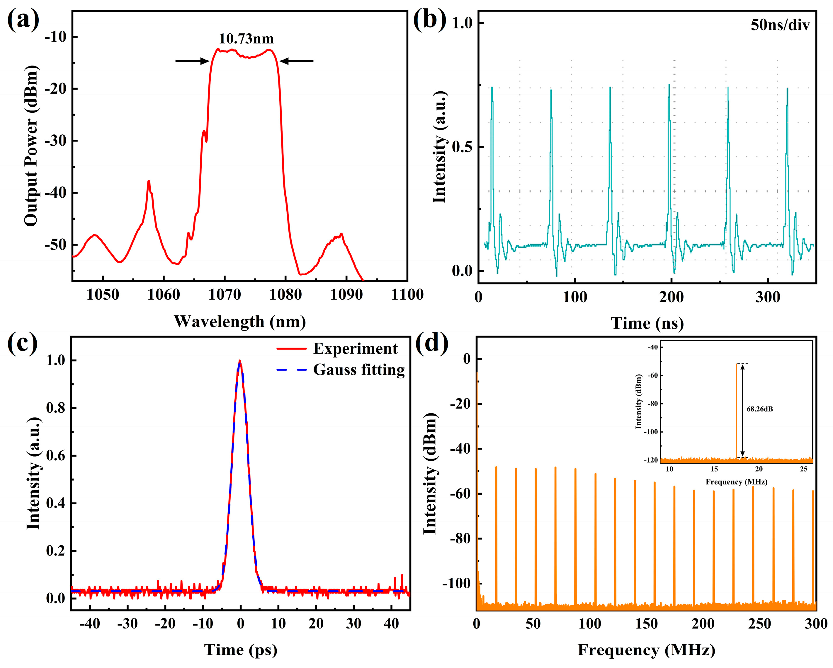 Micromachines 15 01289 g005
