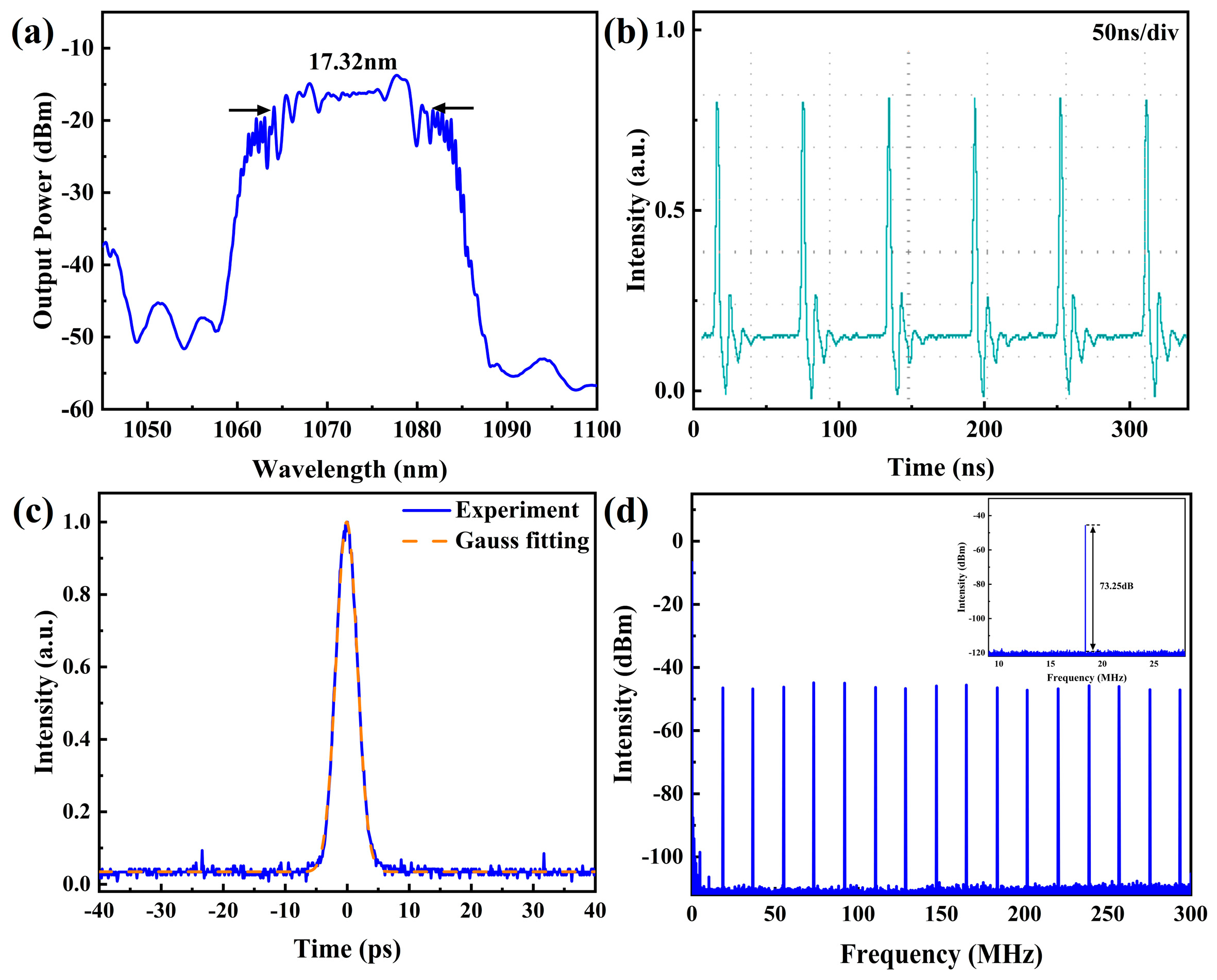 Micromachines 15 01289 g008