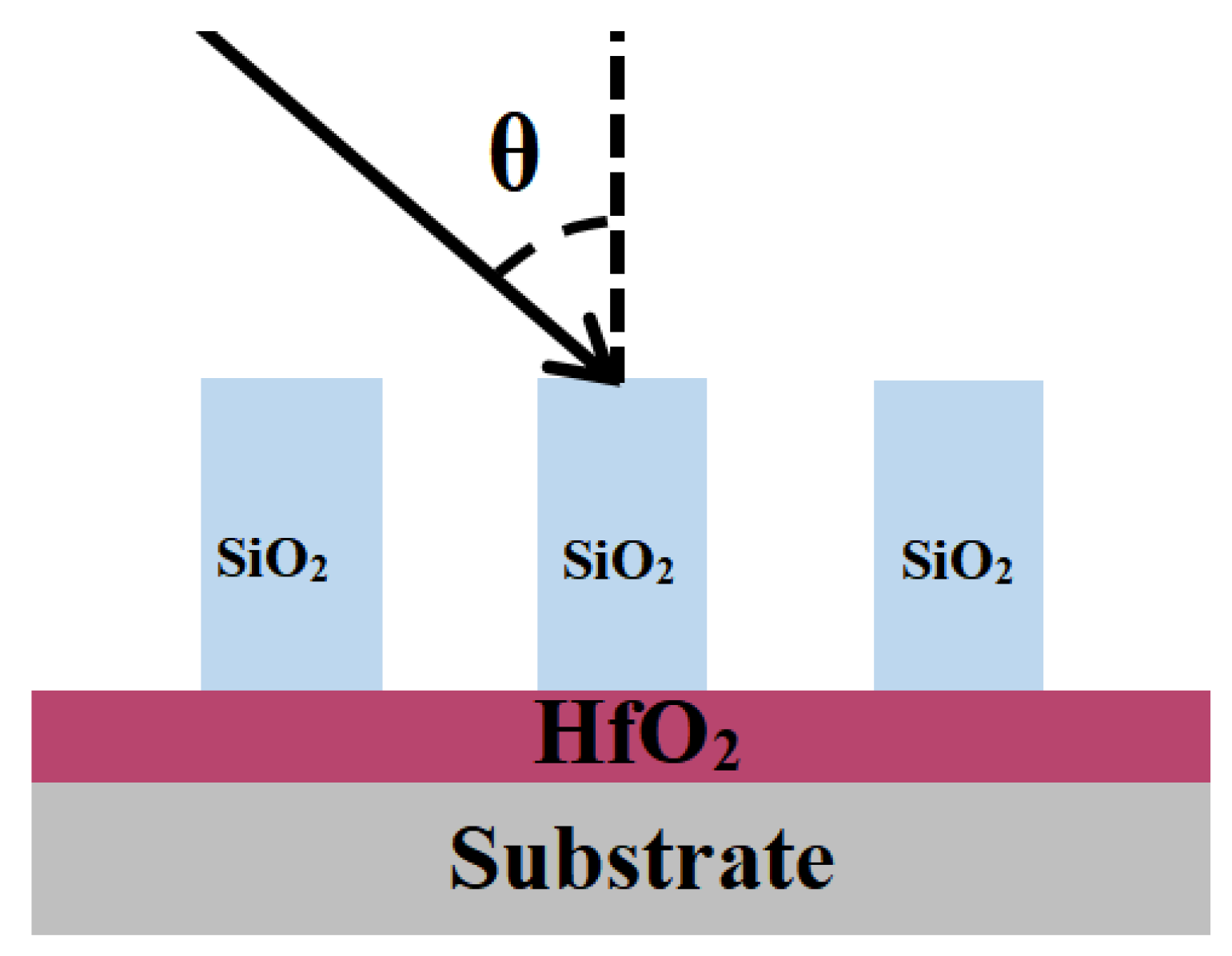 Micromachines 15 01290 g002