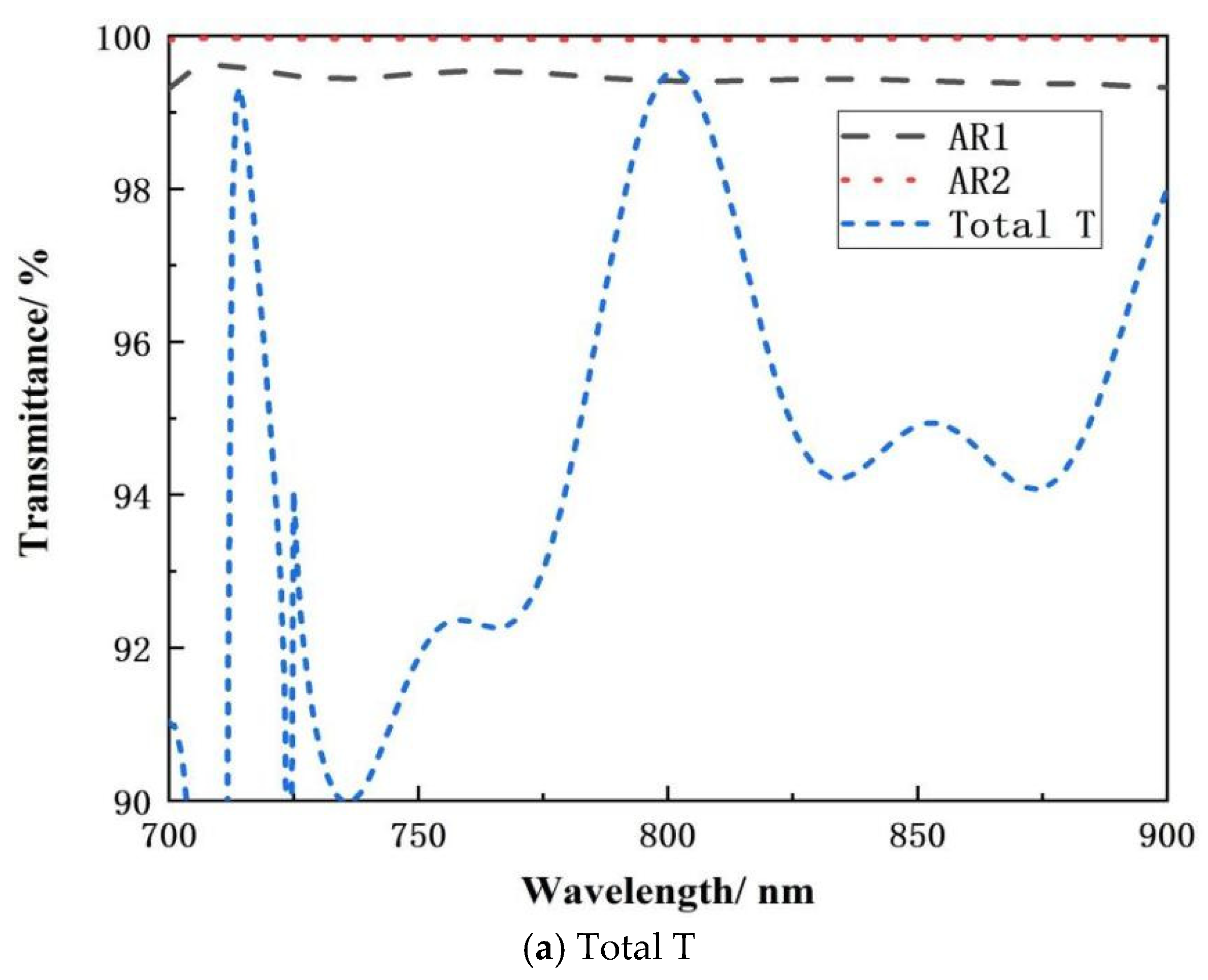 Micromachines 15 01290 g012a