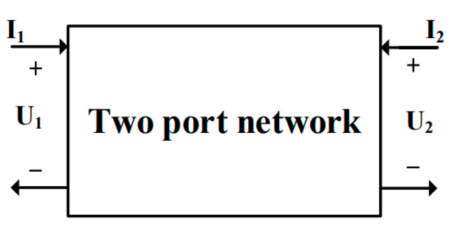 Micromachines 15 01292 g004