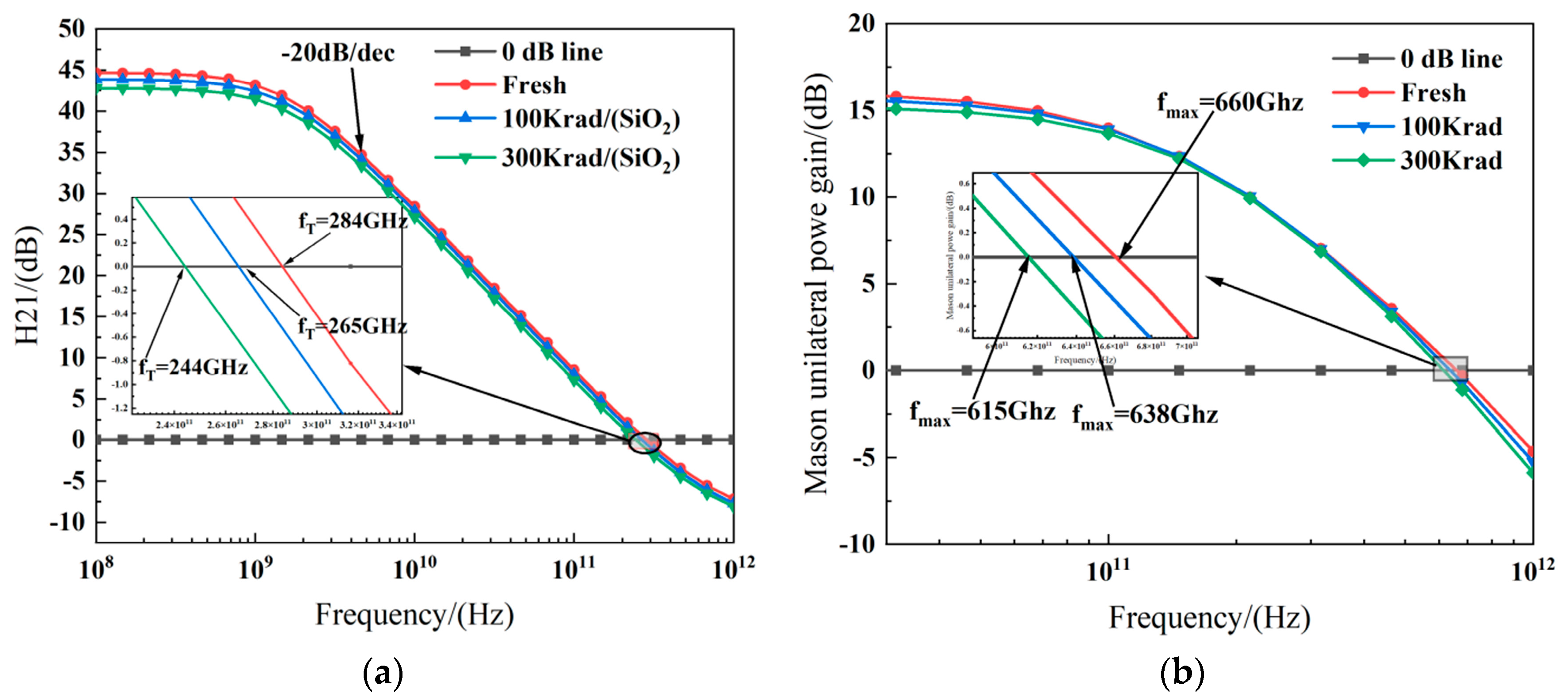 Micromachines 15 01292 g007