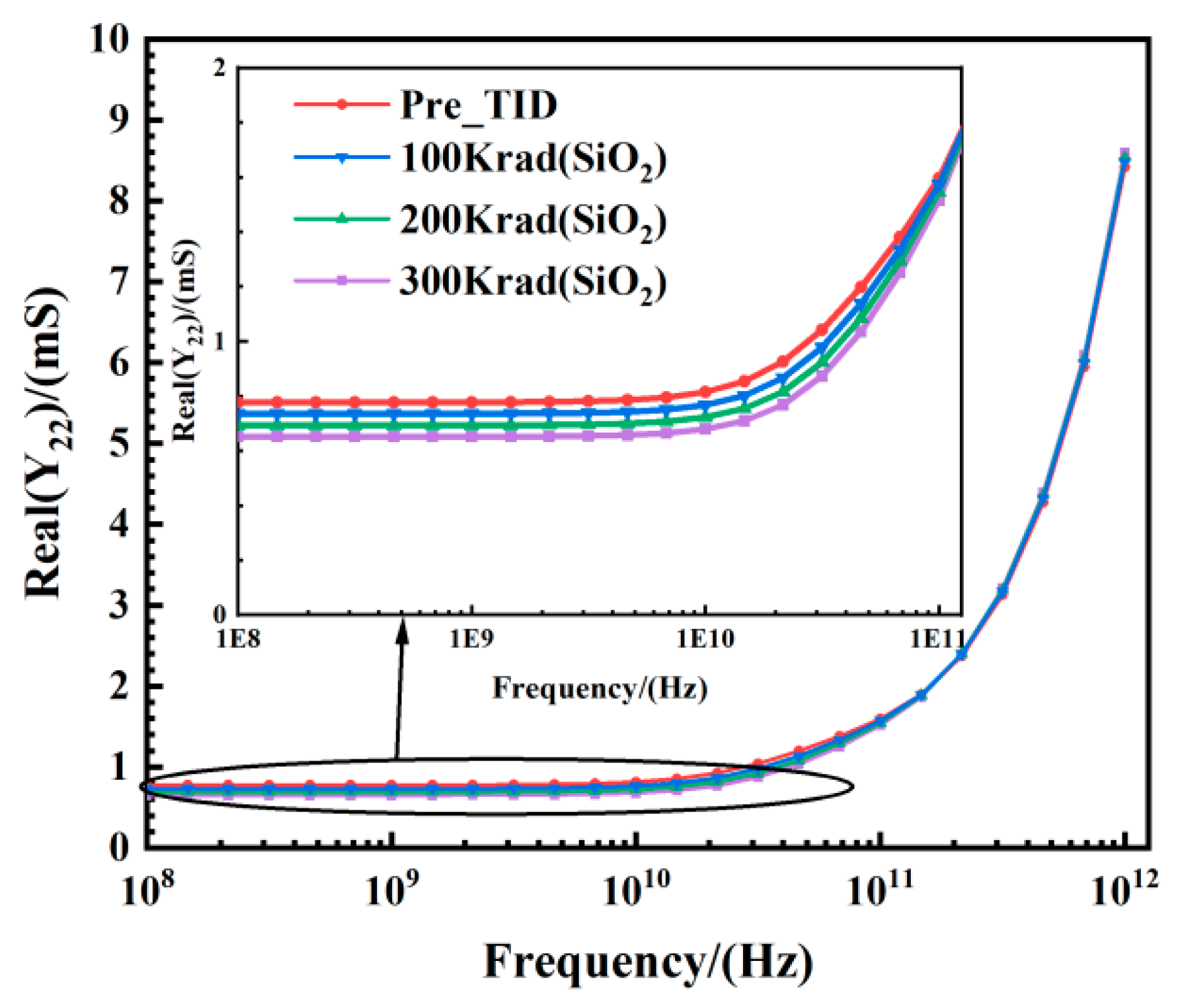 Micromachines 15 01292 g010