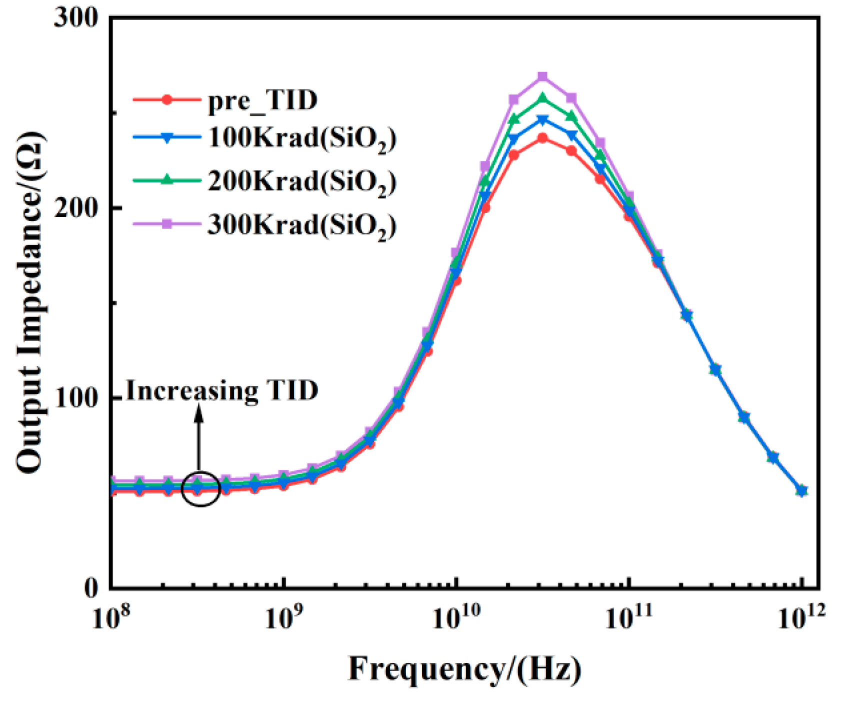 Micromachines 15 01292 g011