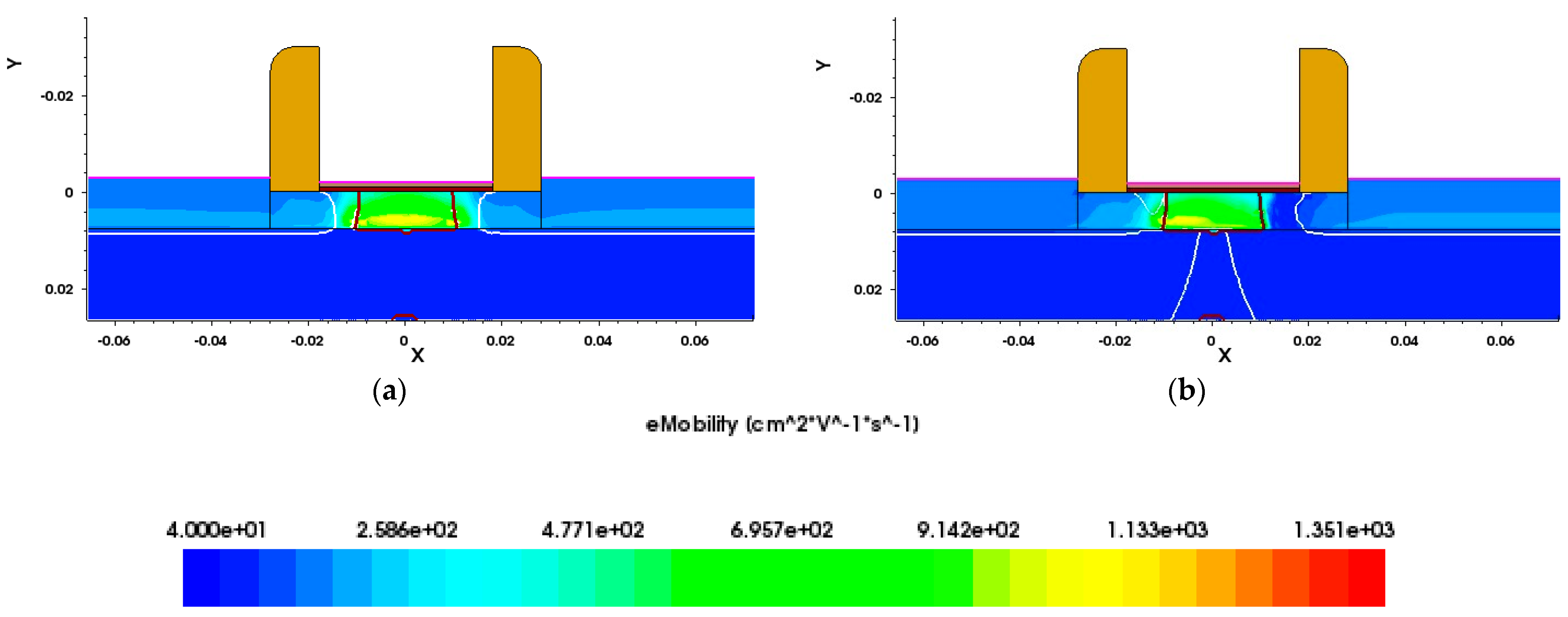Micromachines 15 01292 g014