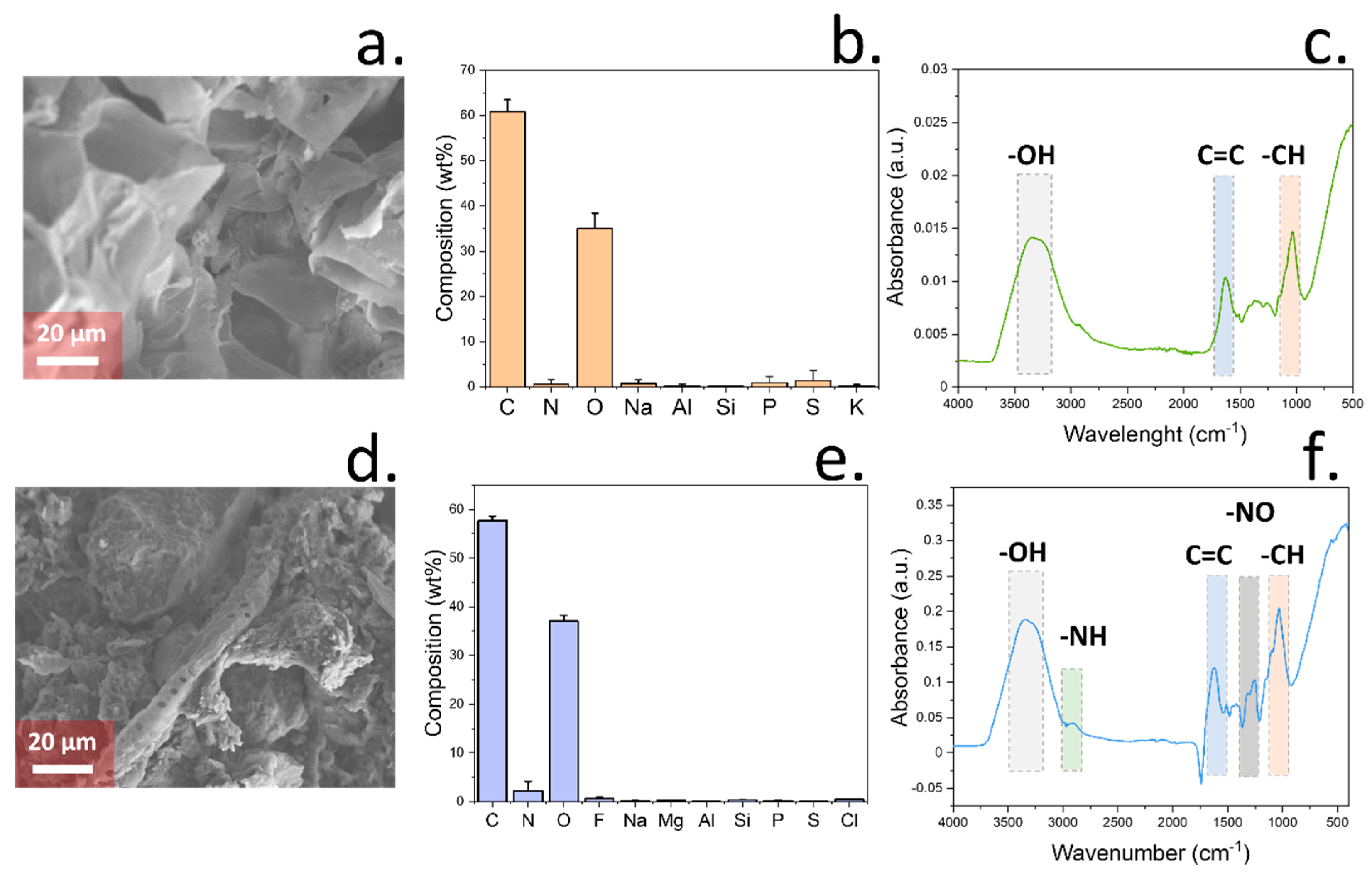 Micromachines 15 01293 g003 Micromachines 15 01293 g003