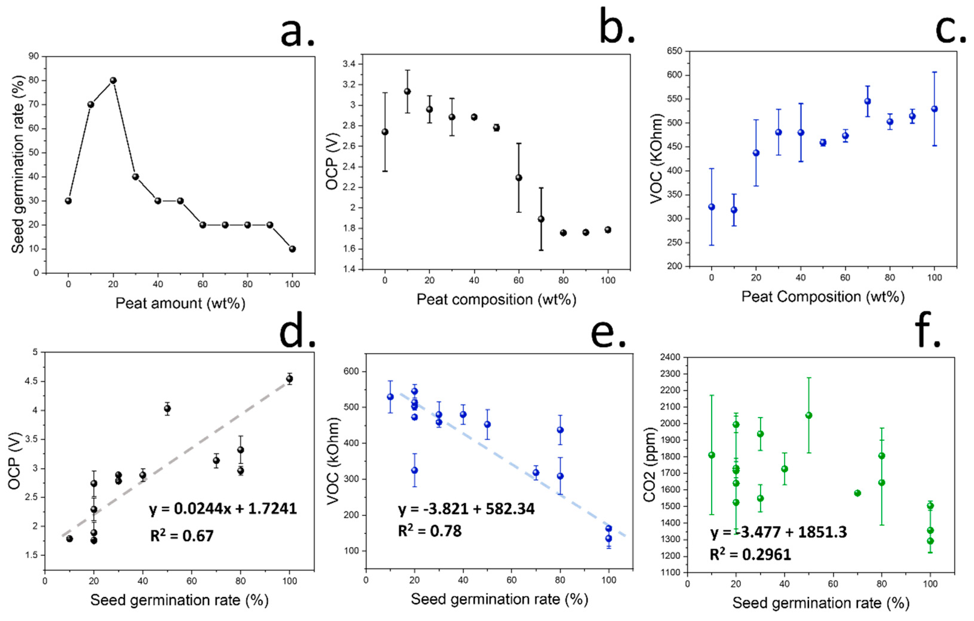 Micromachines 15 01293 g004 Micromachines 15 01293 g004