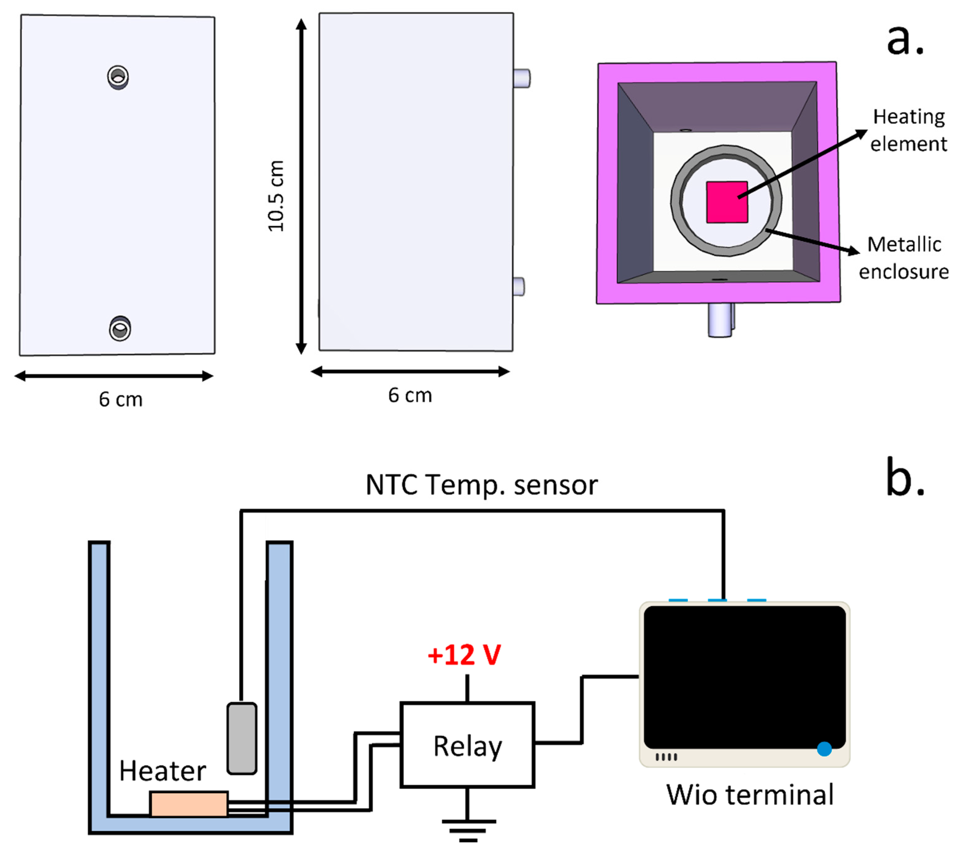 Micromachines 15 01293 g0a1 Micromachines 15 01293 g0a1