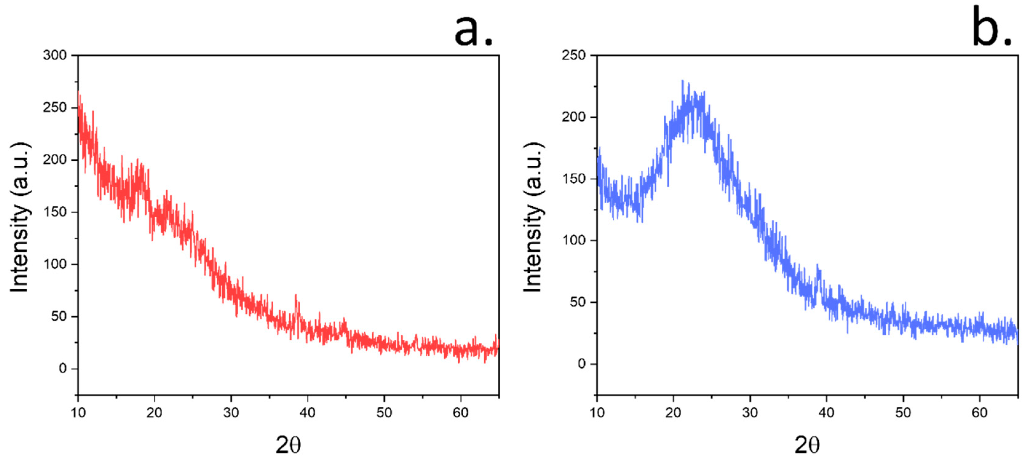 Micromachines 15 01293 g0a4 Micromachines 15 01293 g0a4