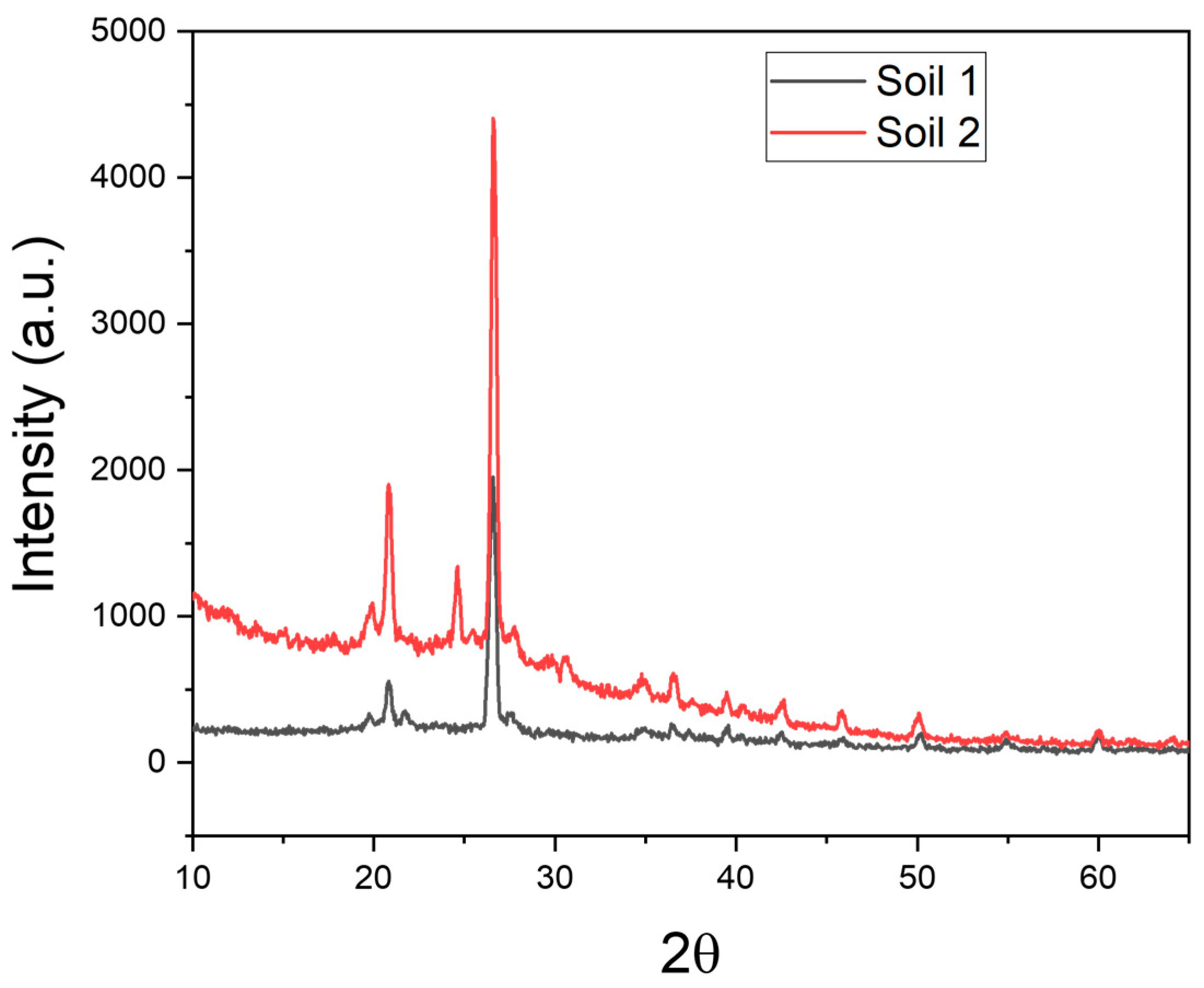 Micromachines 15 01293 g0a5 Micromachines 15 01293 g0a5
