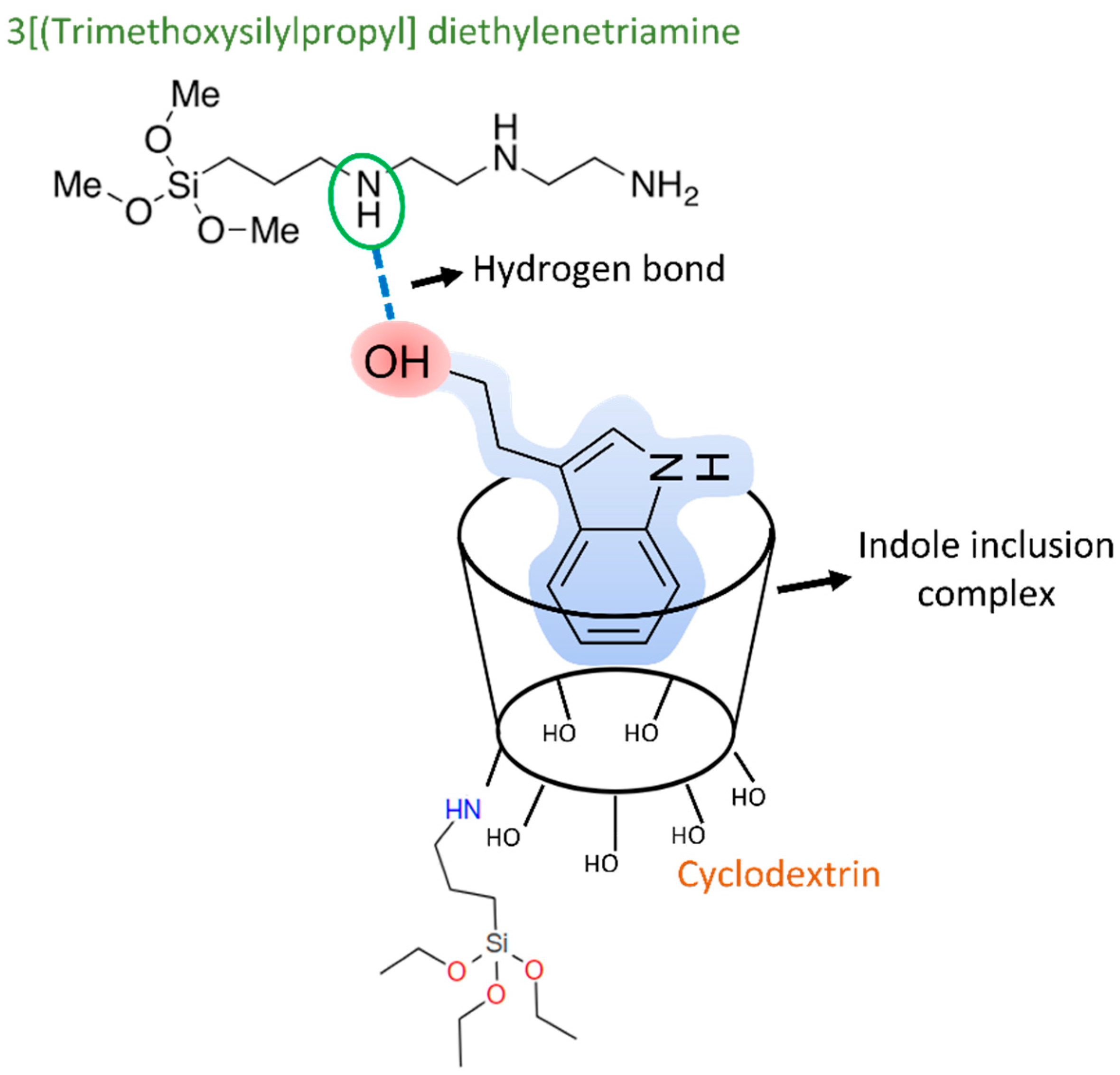 Micromachines 15 01293 g0a7 Micromachines 15 01293 g0a7