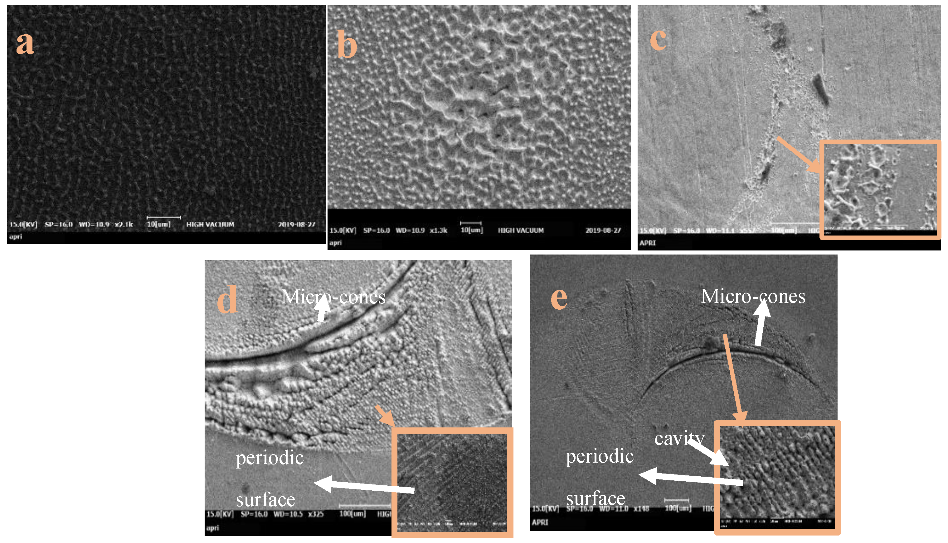 Micromachines 15 01296 g002 Micromachines 15 01296 g002