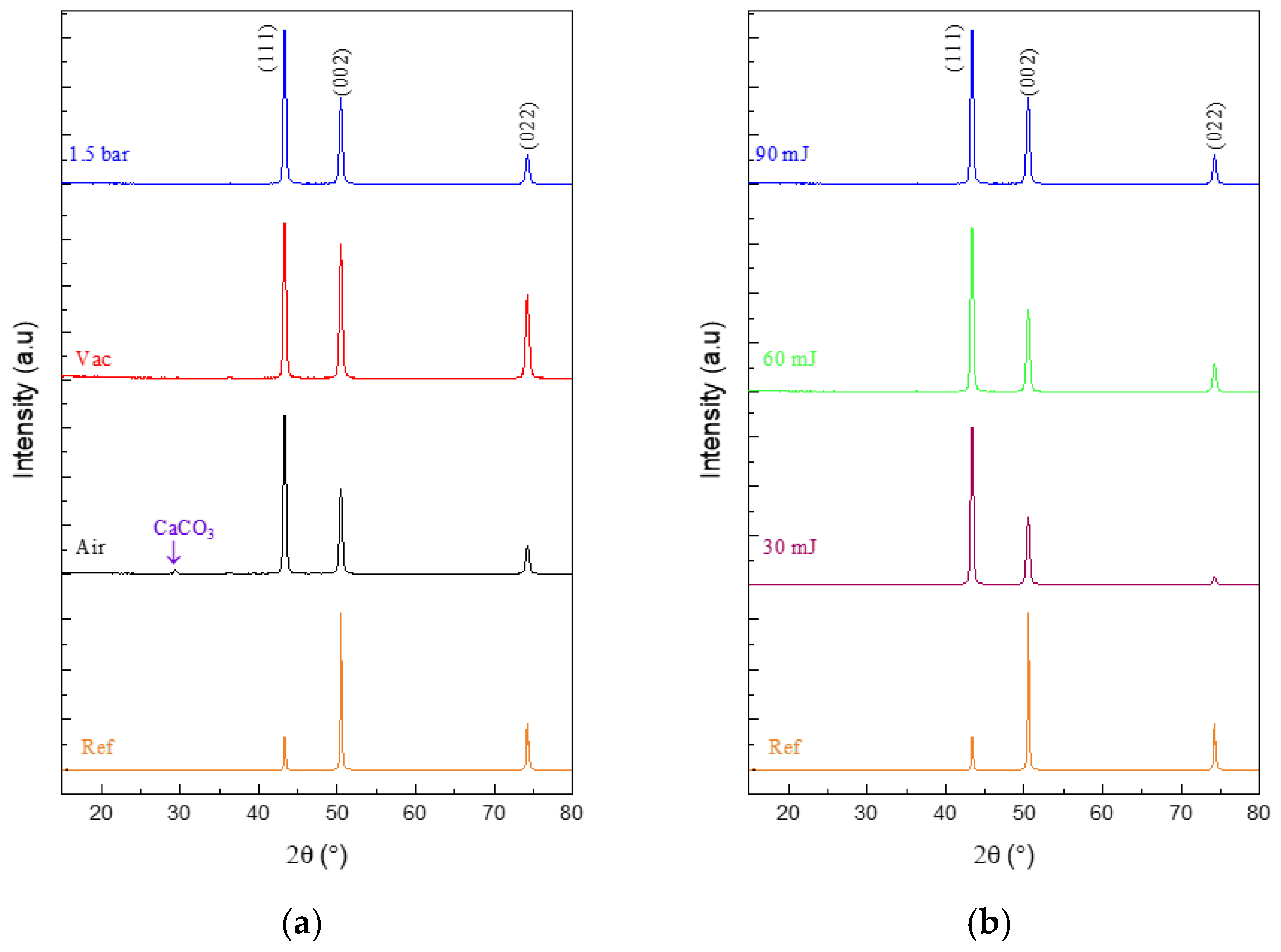 Micromachines 15 01296 g005 Micromachines 15 01296 g005