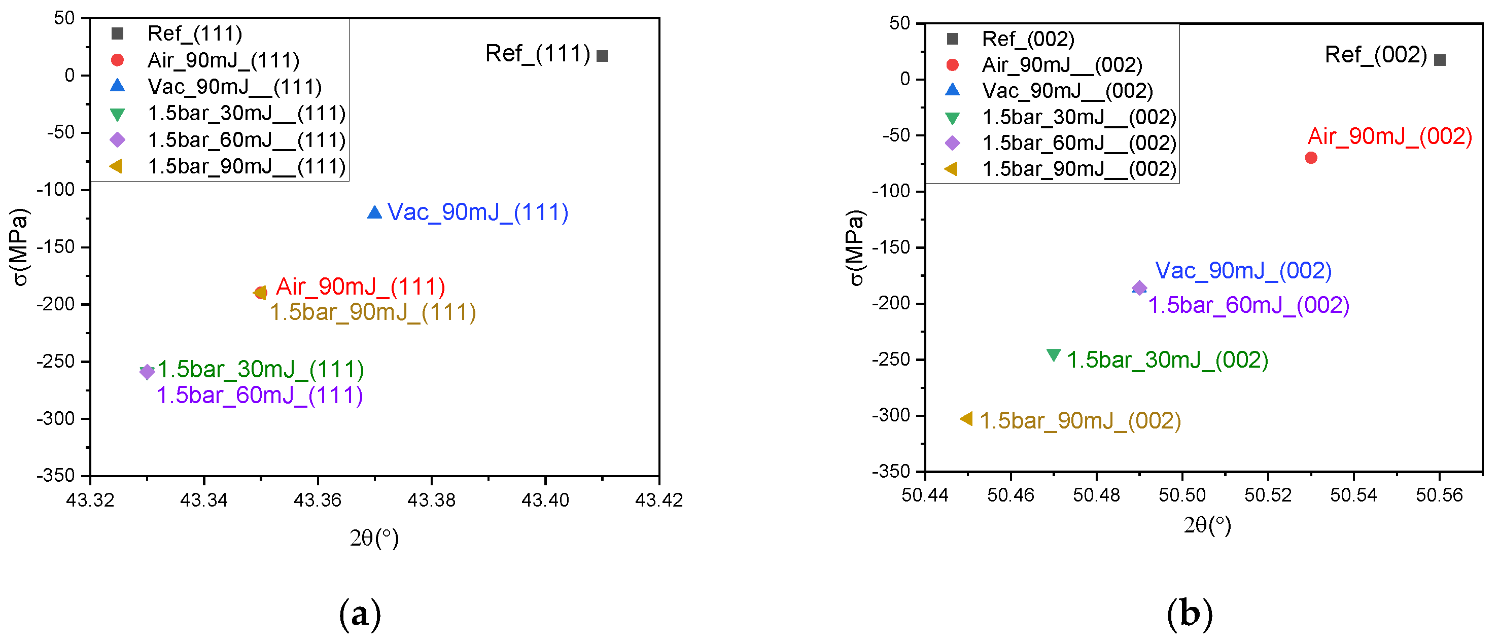 Micromachines 15 01296 g006 Micromachines 15 01296 g006