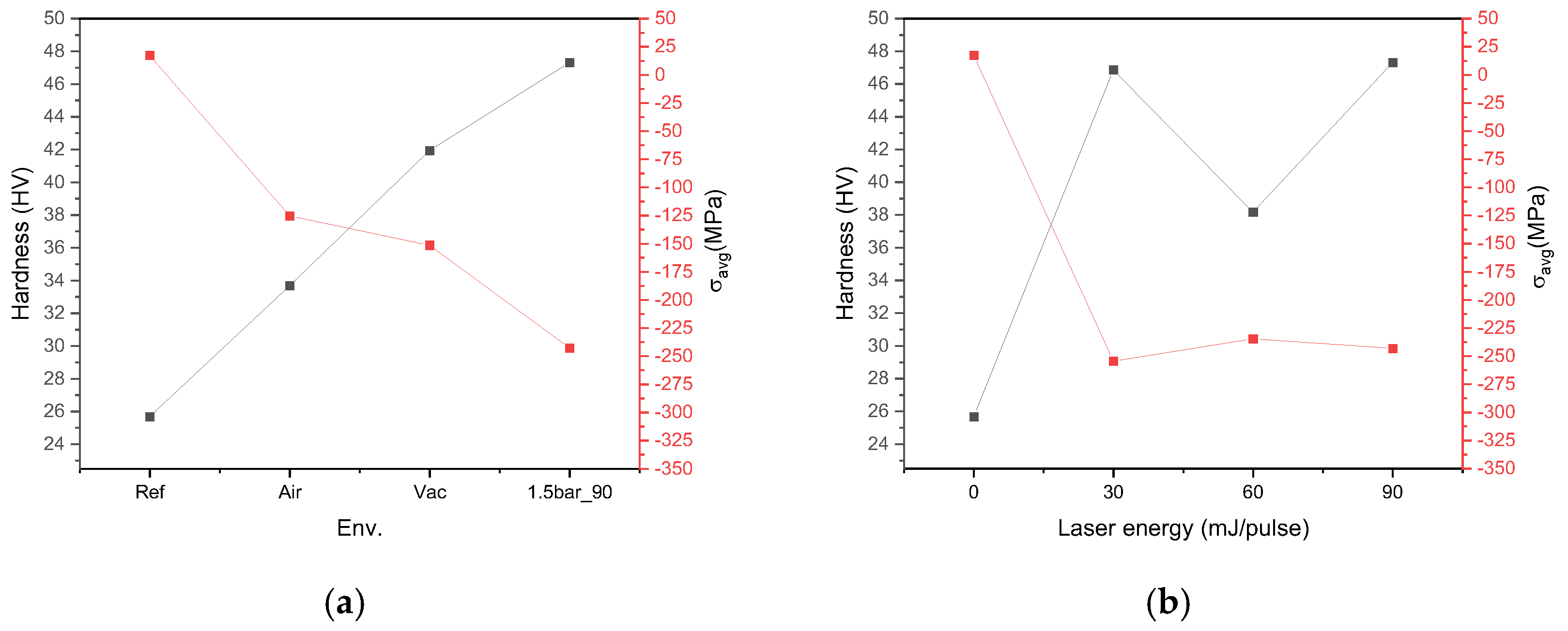 Micromachines 15 01296 g008 Micromachines 15 01296 g008