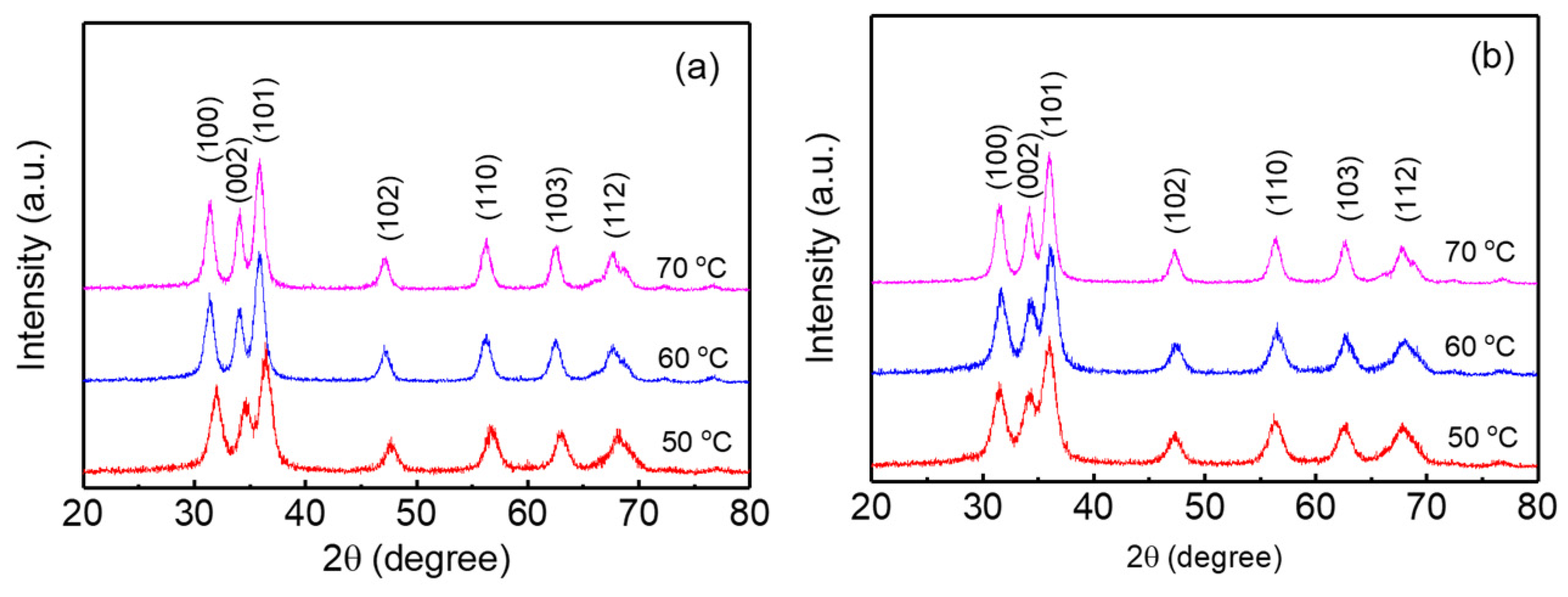 Micromachines 15 01297 g001