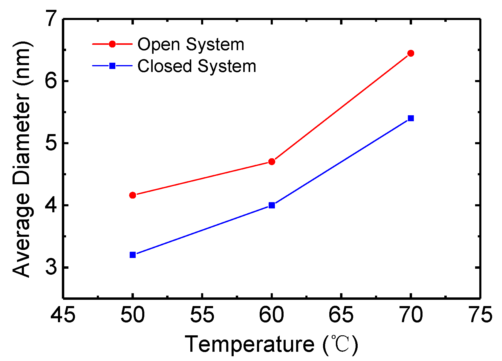 Micromachines 15 01297 g004