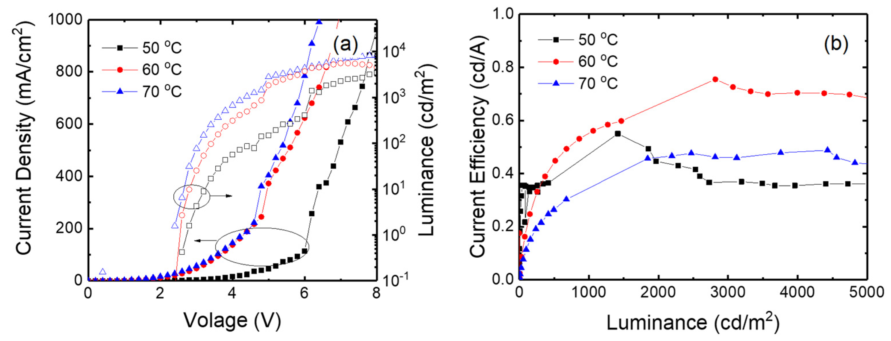 Micromachines 15 01297 g008