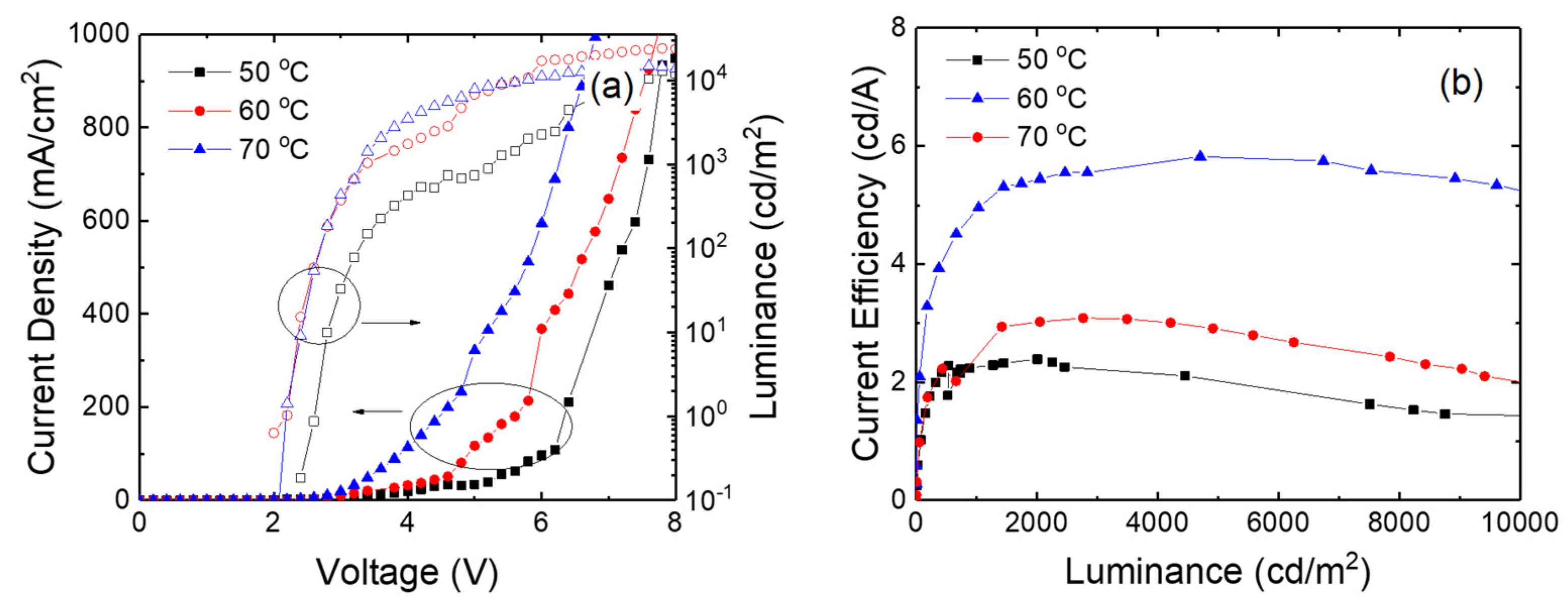 Micromachines 15 01297 g009