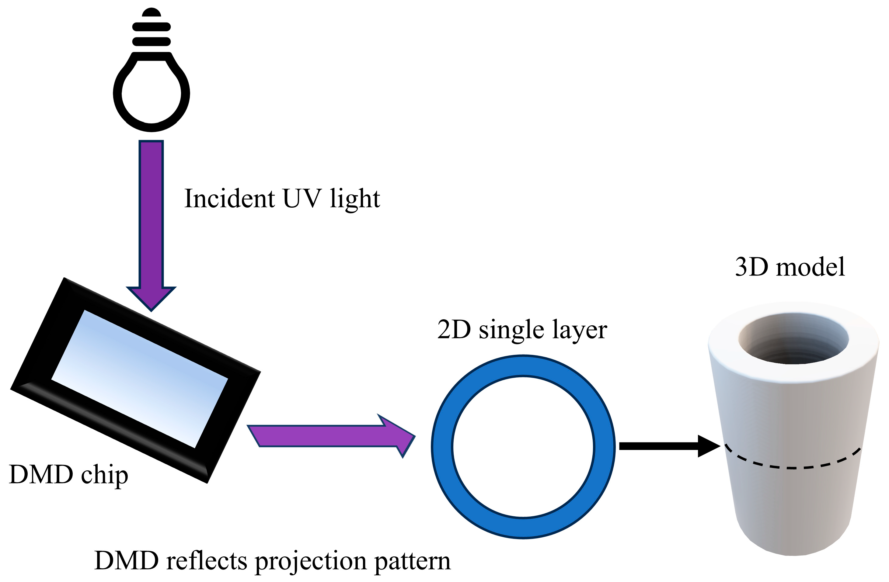 Micromachines 15 01298 g001