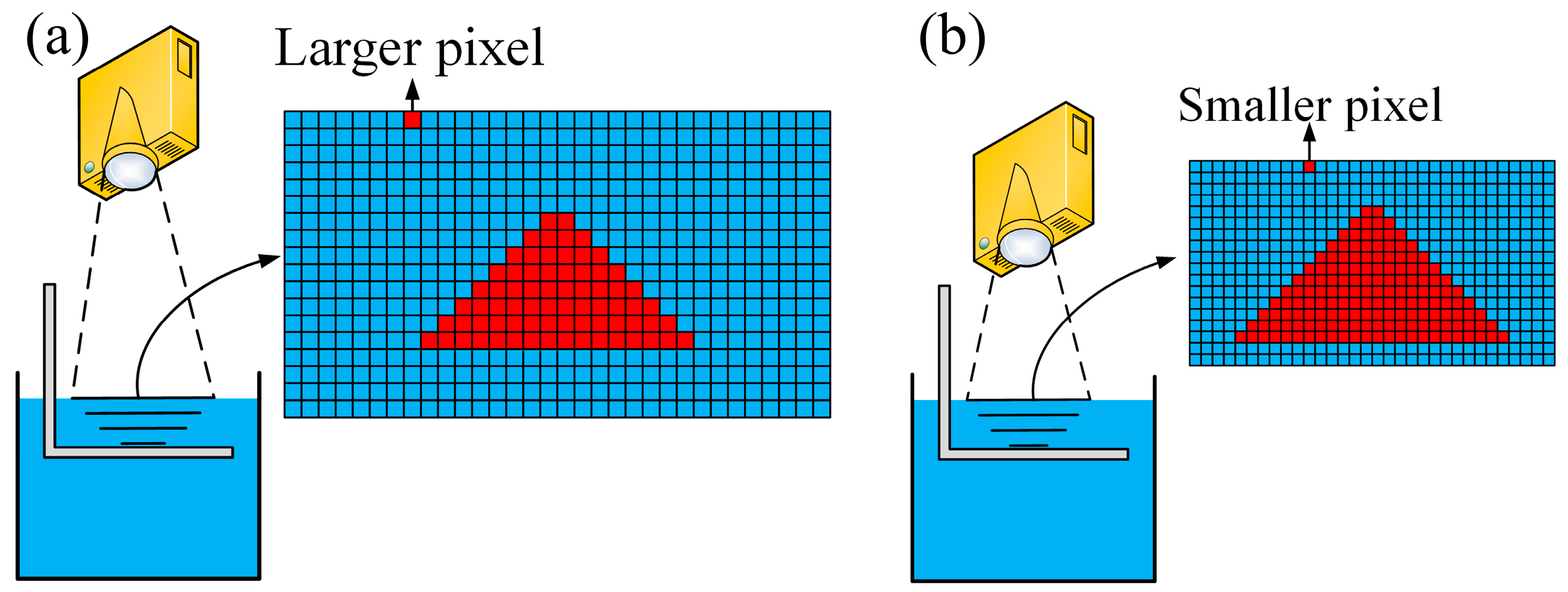 Micromachines 15 01298 g002