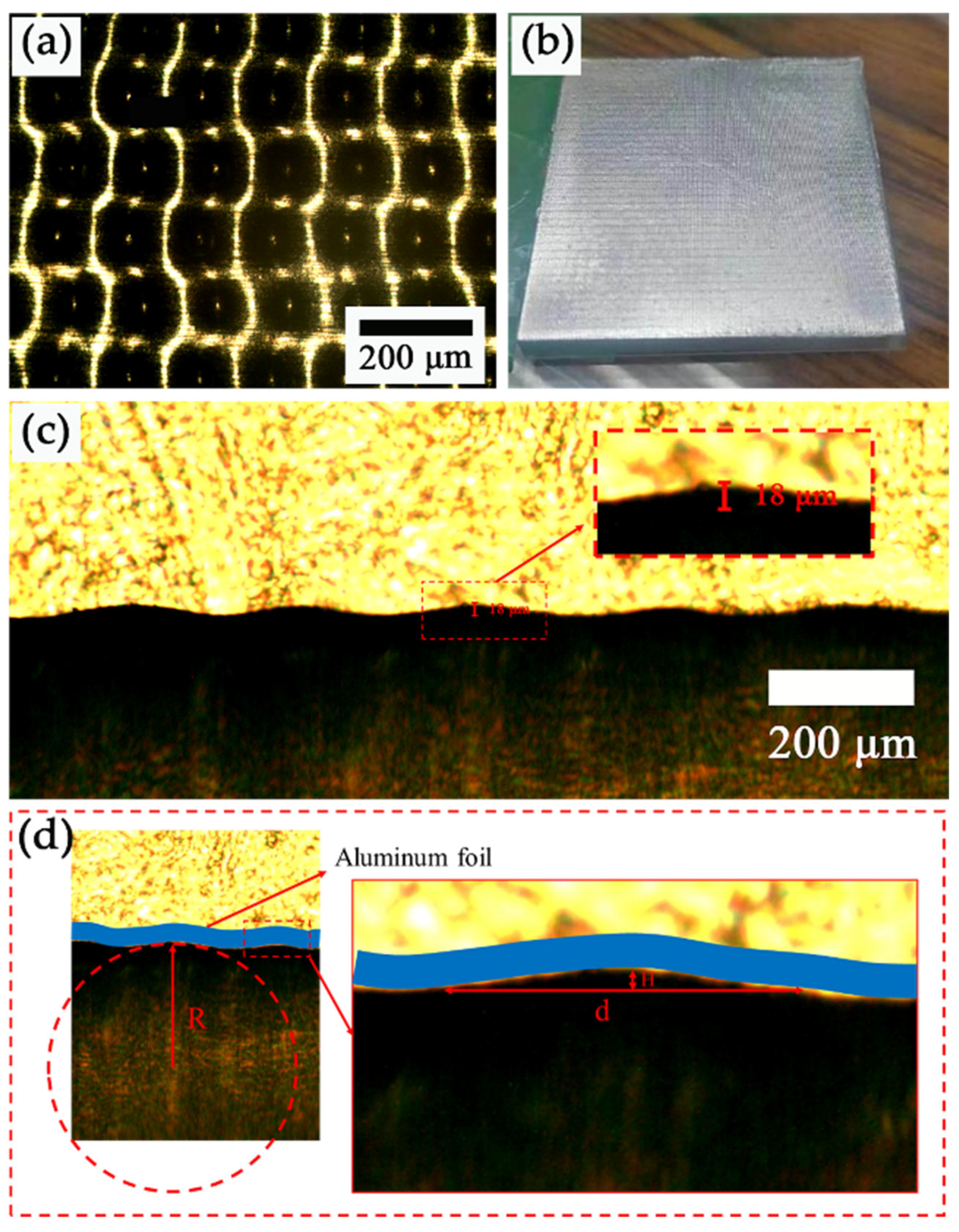 Micromachines 15 01299 g003