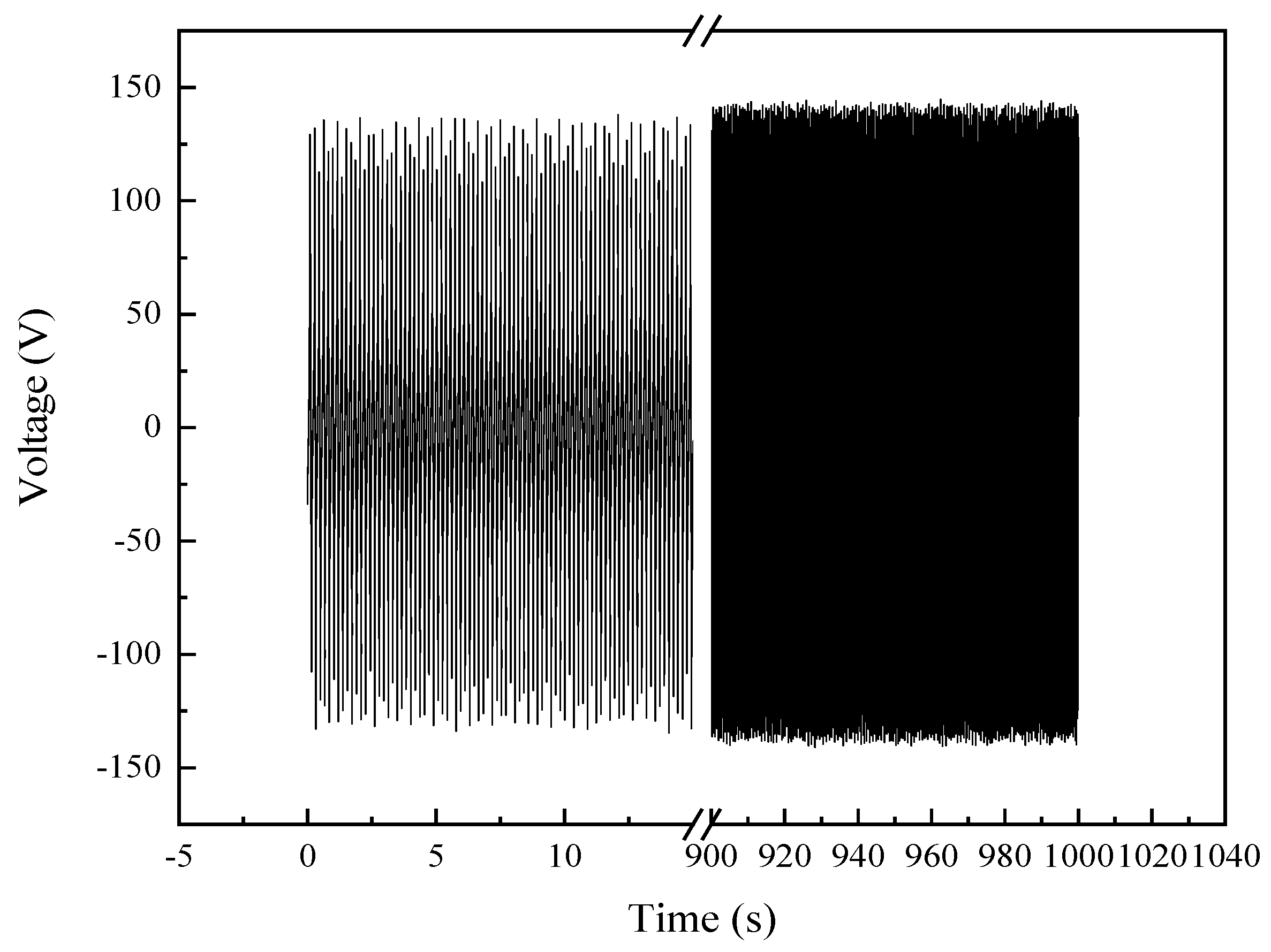 Micromachines 15 01299 g009