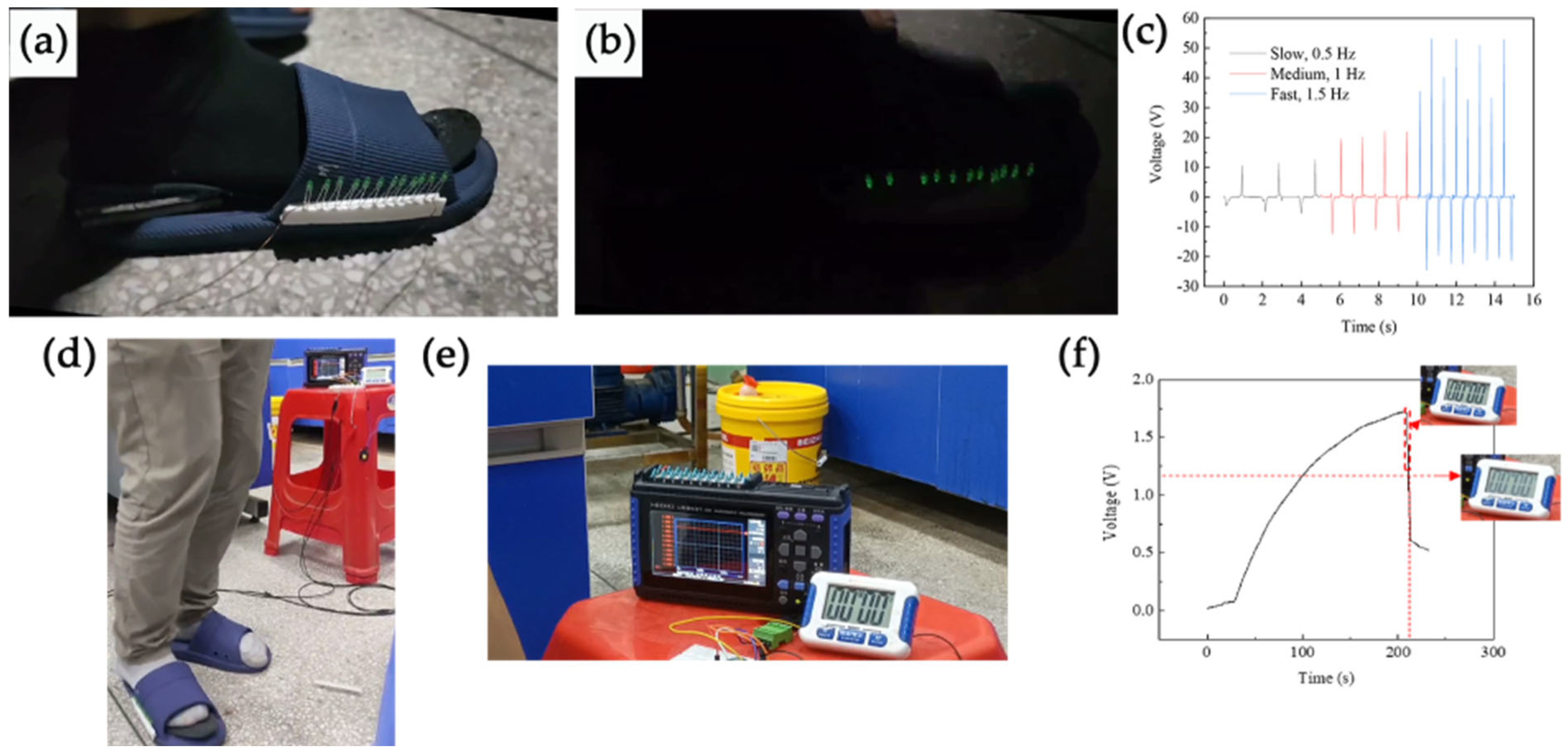Micromachines 15 01299 g010