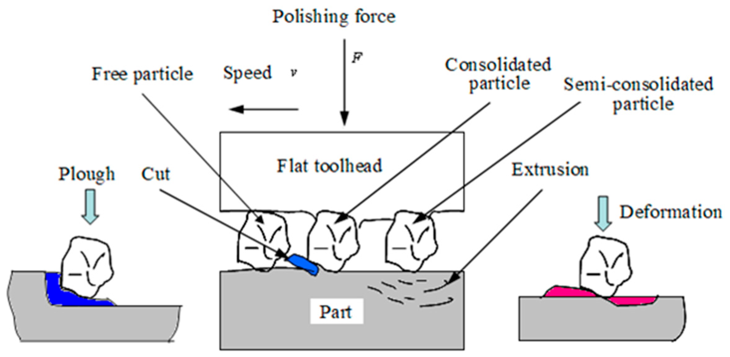 Micromachines 15 01300 g002