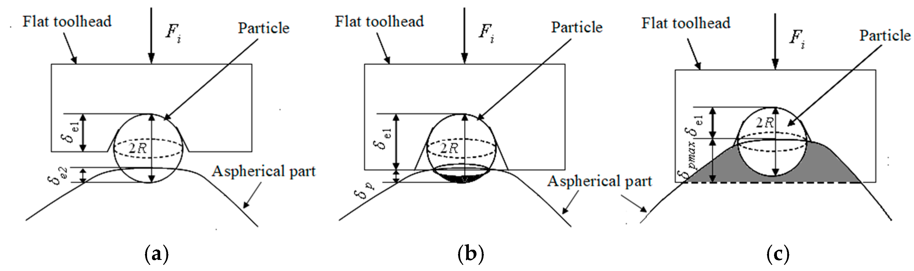 Micromachines 15 01300 g006
