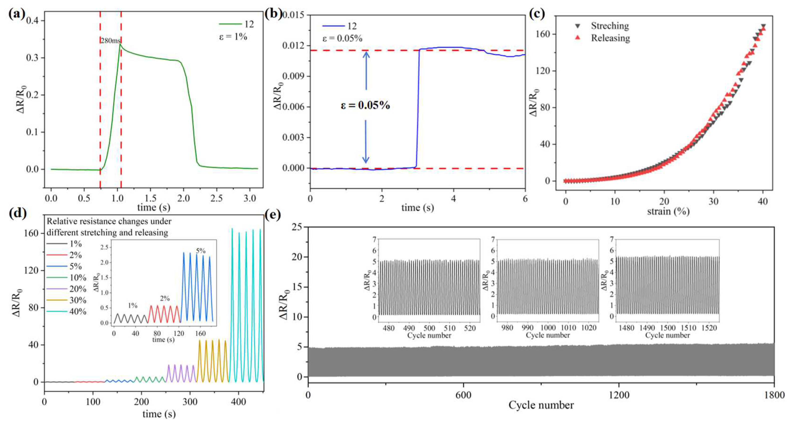 Micromachines 15 01301 g004